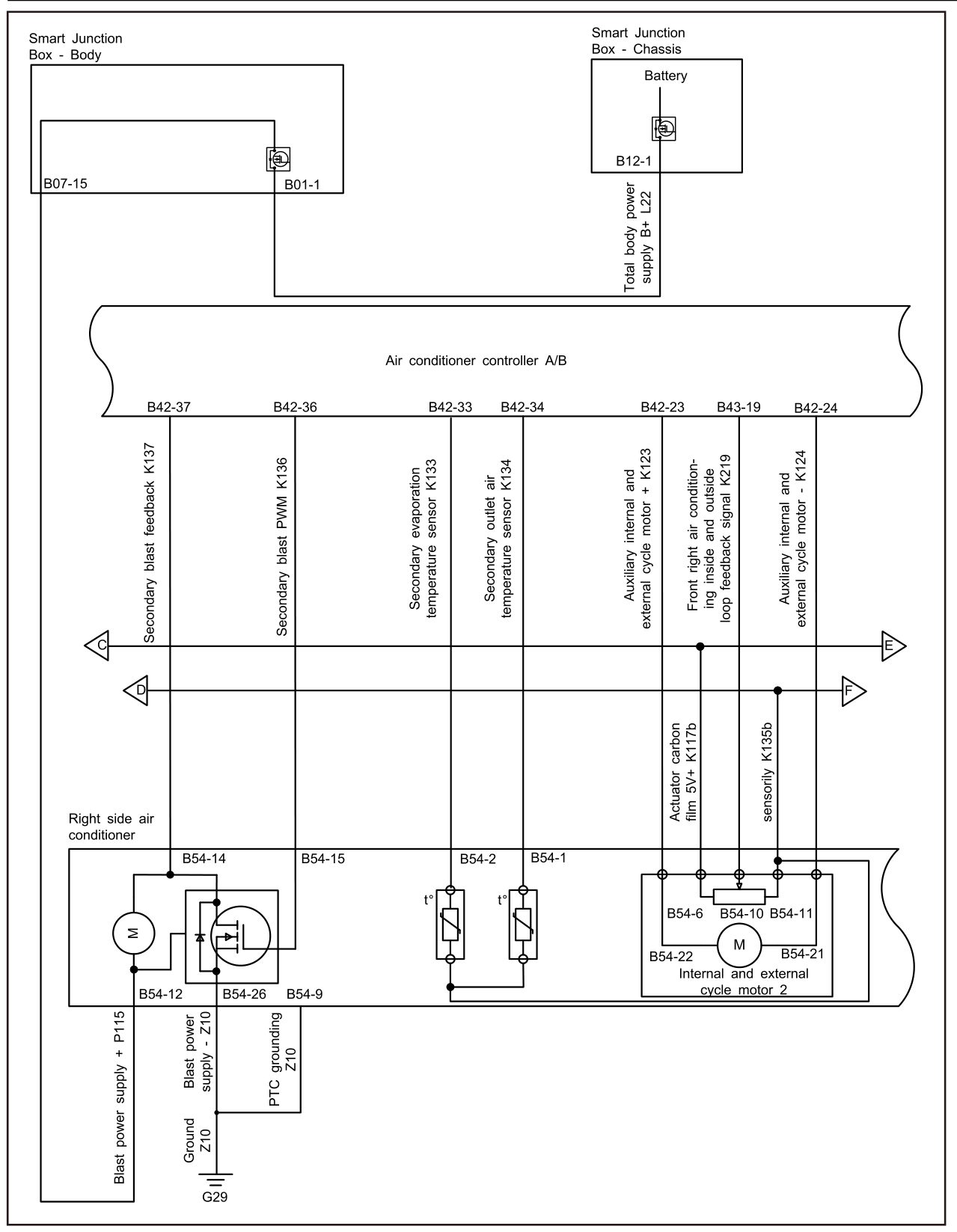 7.1.5.19 Right Air Conditioning Outlet Temperature Sensor Fault — circuit diagram