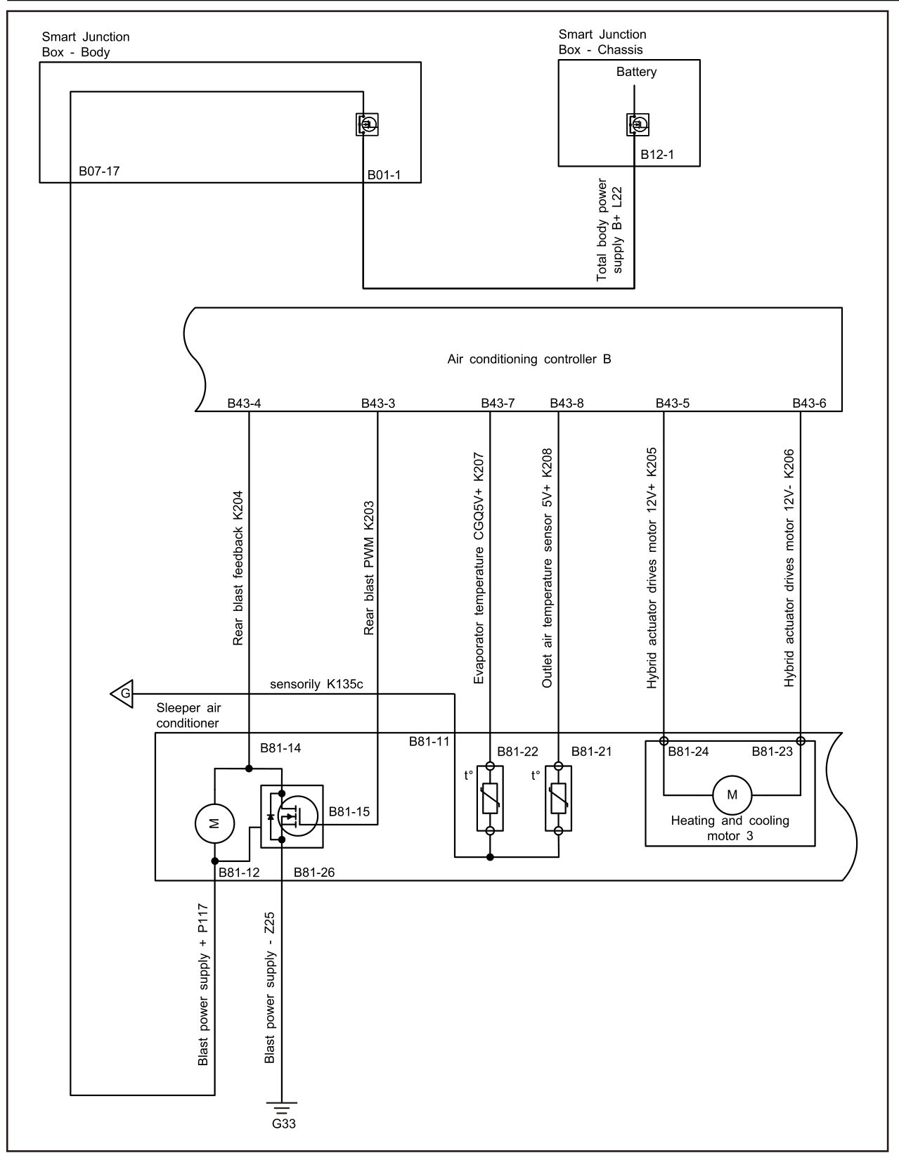 7.1.5.20 Sleeper Air Conditioning Evaporation Temperature Sensor Fault — circuit diagram