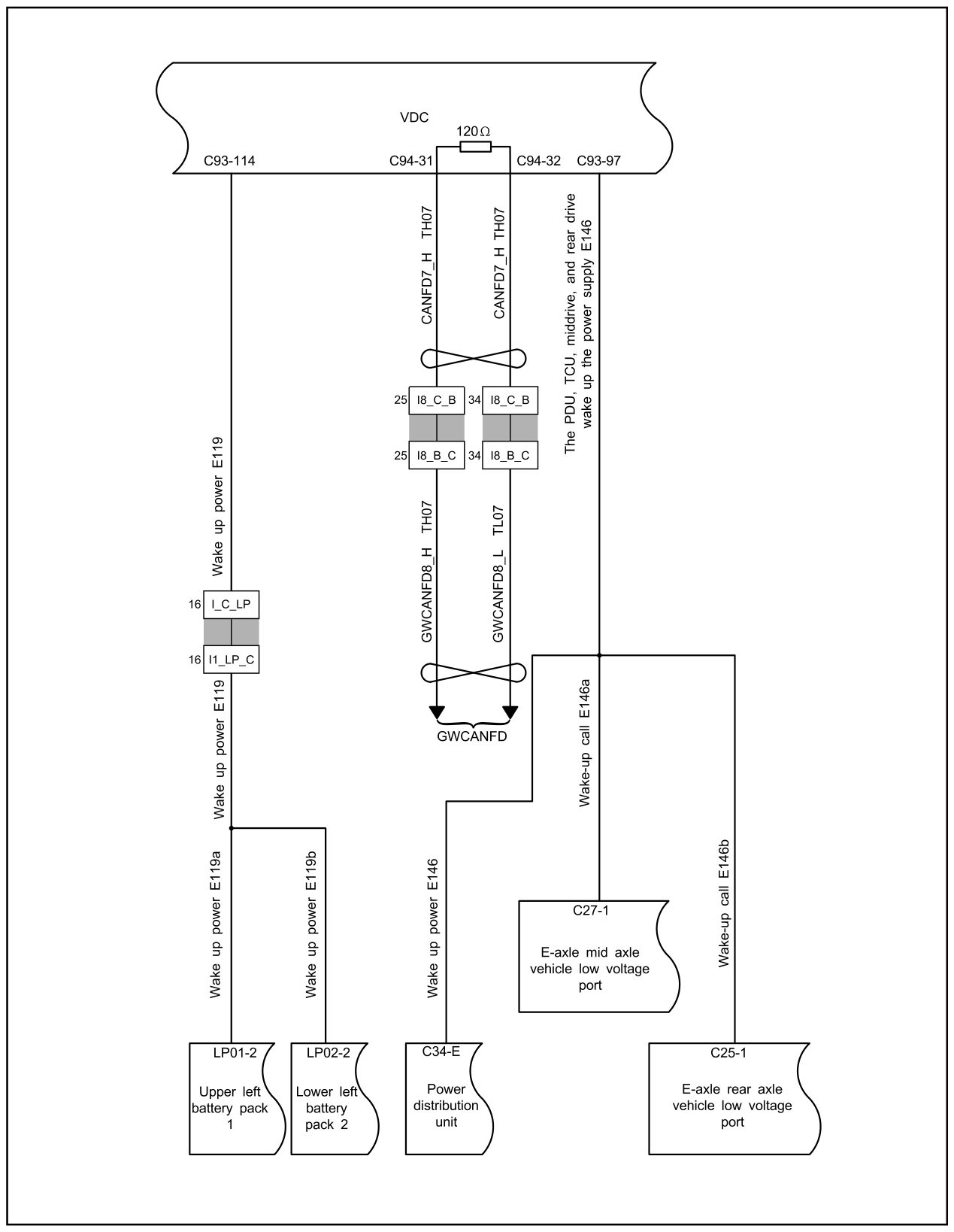 7.2.4.7 VDC Communication Fault — circuit diagram (2/3)