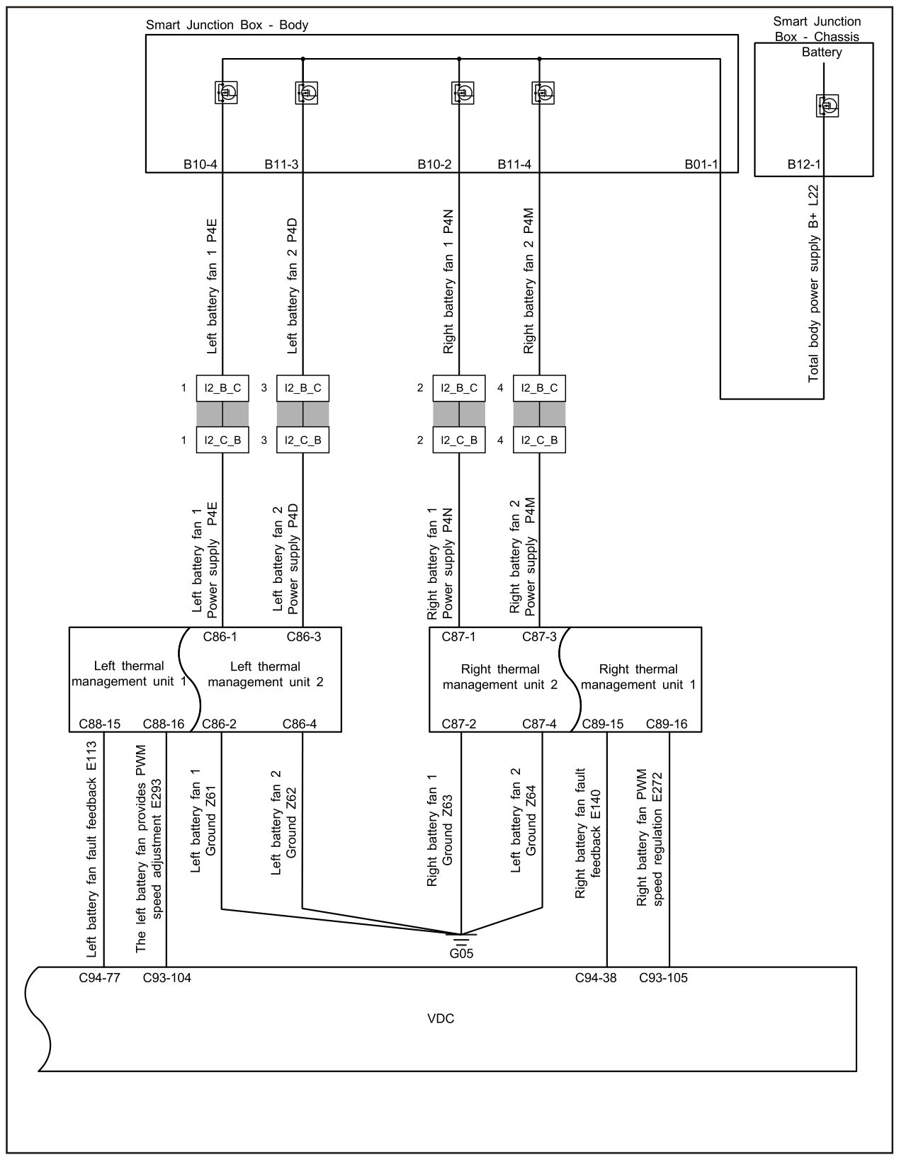7.2.4.17 Right Battery Fan Fault — circuit diagram