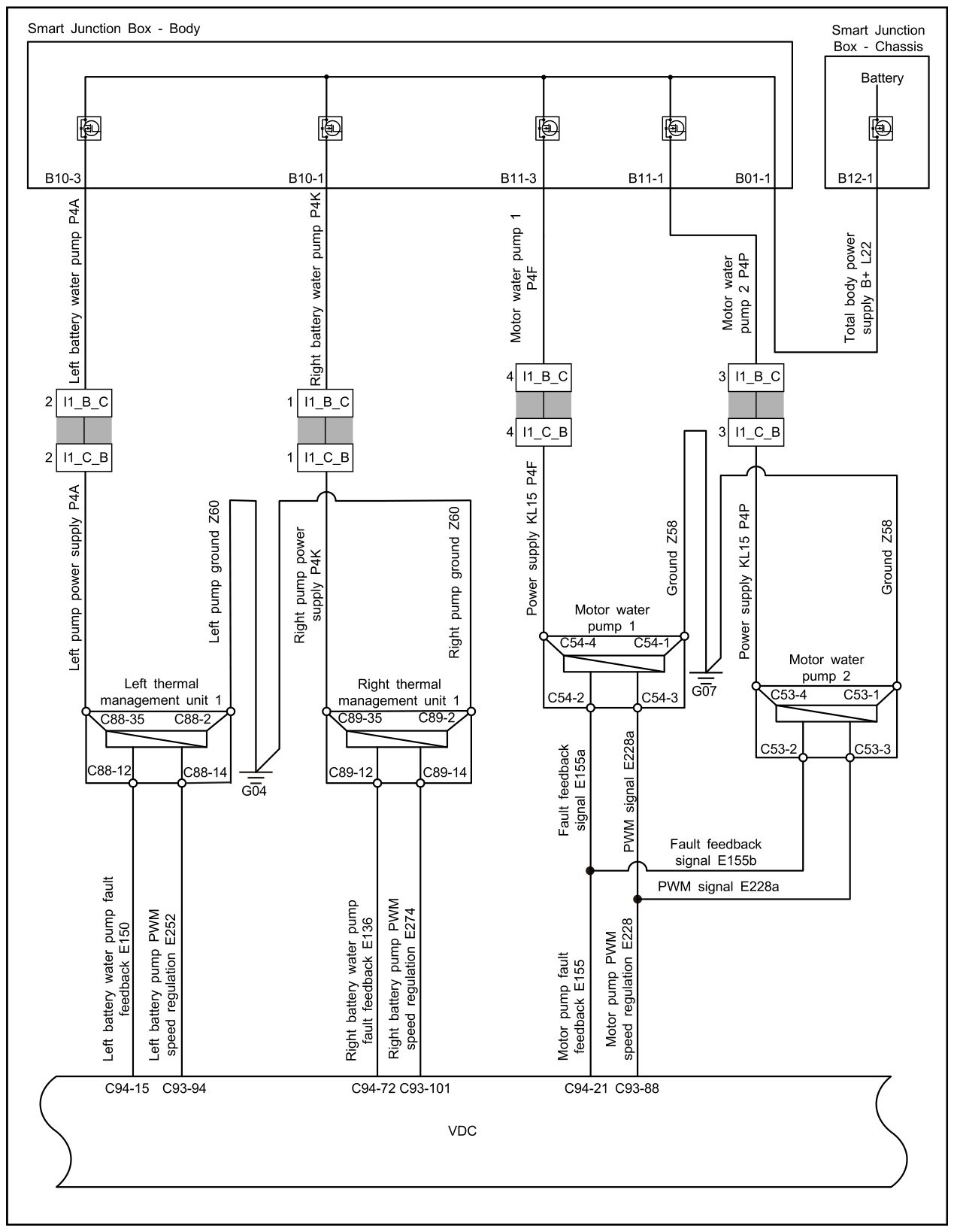 7.2.4.19 Right Battery Water Pump Fault — circuit diagram