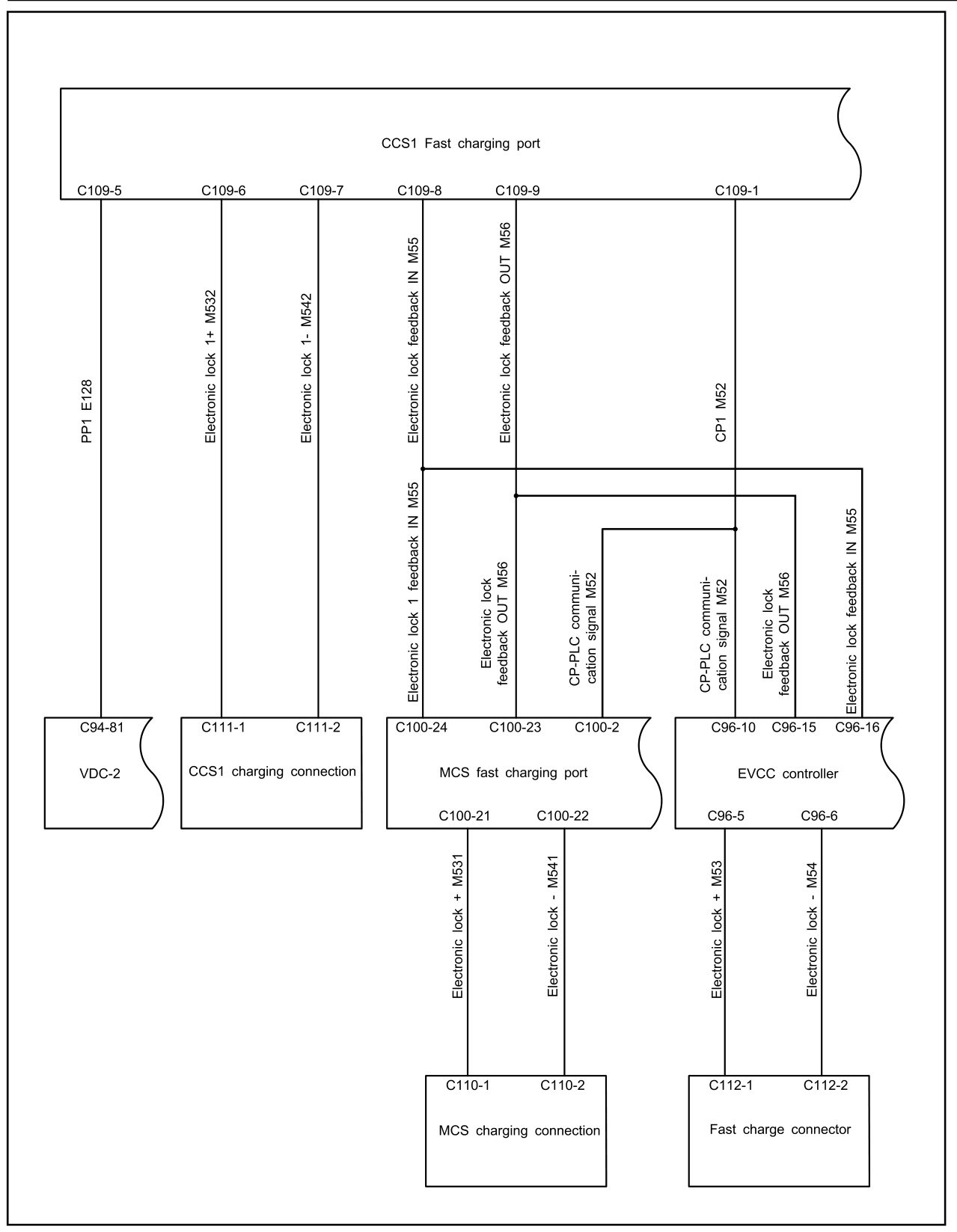 7.2.4.61 MCS Fast Charging Port Electronic Lock Fault — circuit diagram