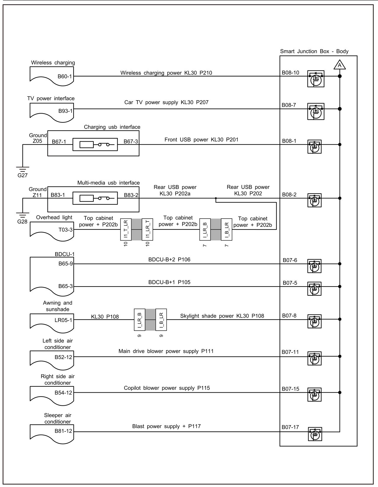 7.4.6.10 Right Air Conditioning Blower Power Supply Circuit Fault — circuit diagram
