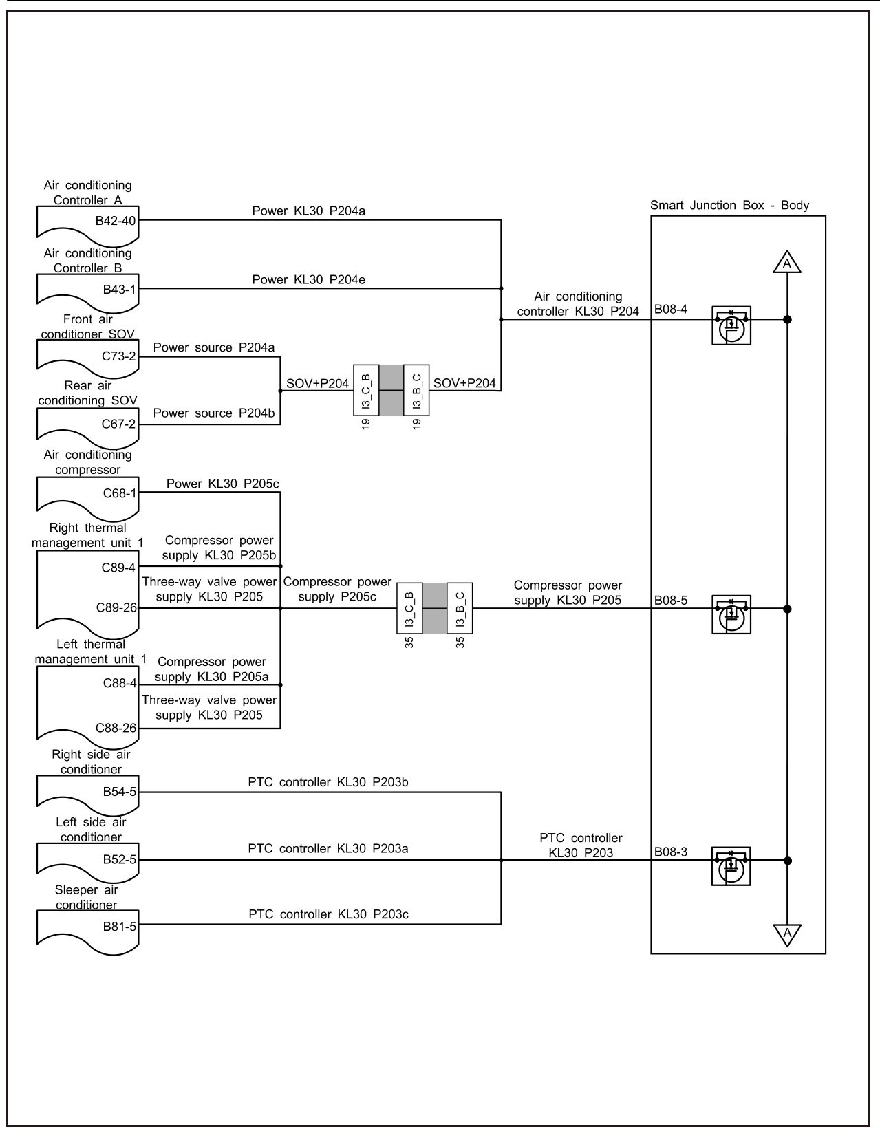7.4.6.23 Air Conditioning Controller Power Supply Circuit Fault — circuit diagram