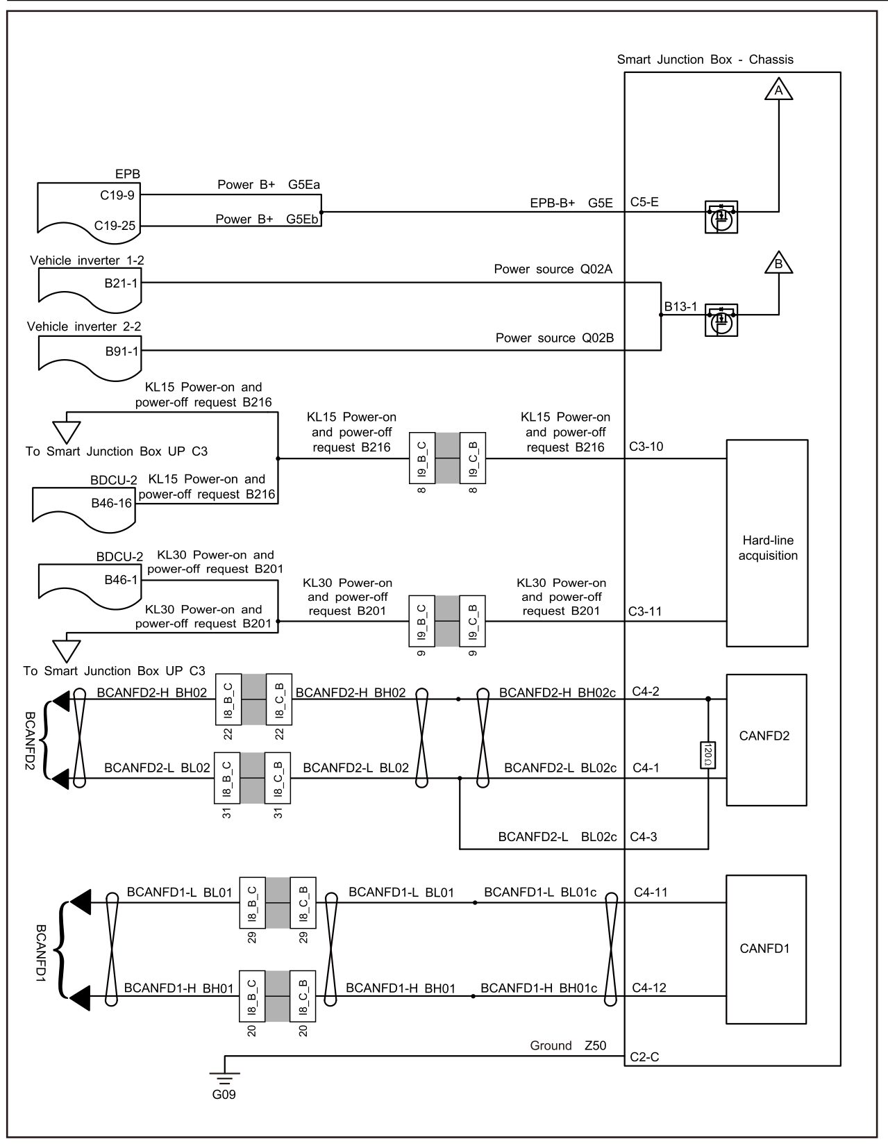 7.4.6.44 Smart Junction Box DOWN Power Fault — circuit diagram (2/2)