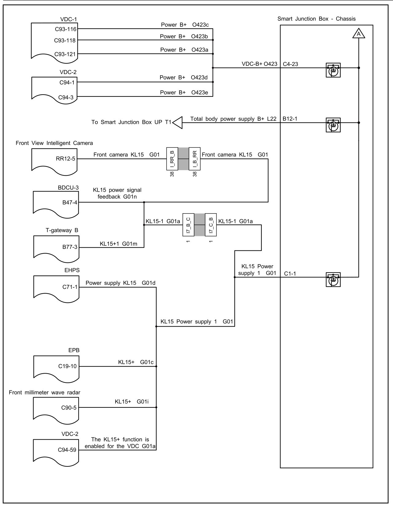 7.4.6.51 Gateway Power Supply Circuit Fault — circuit diagram (3/3)