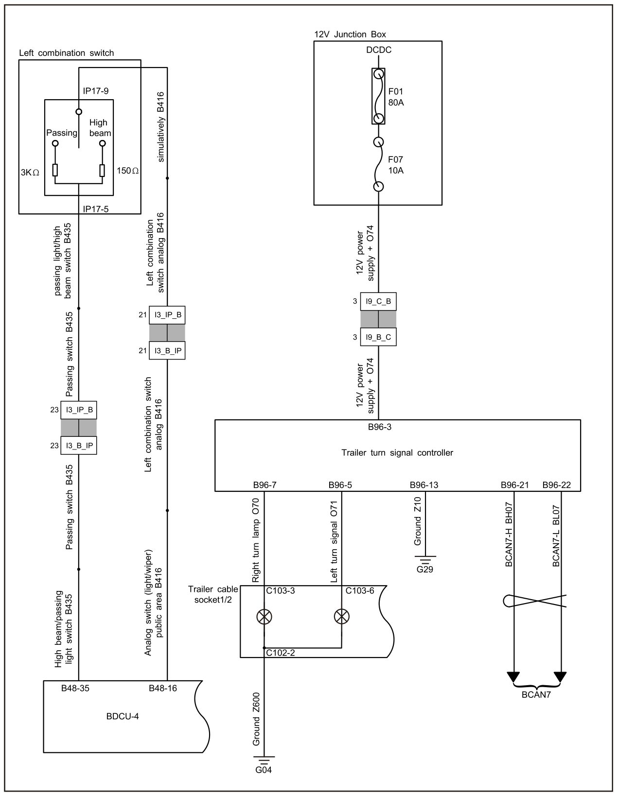 7.4.6.76 Trailer Turn Signal Failure — circuit diagram (3/3)