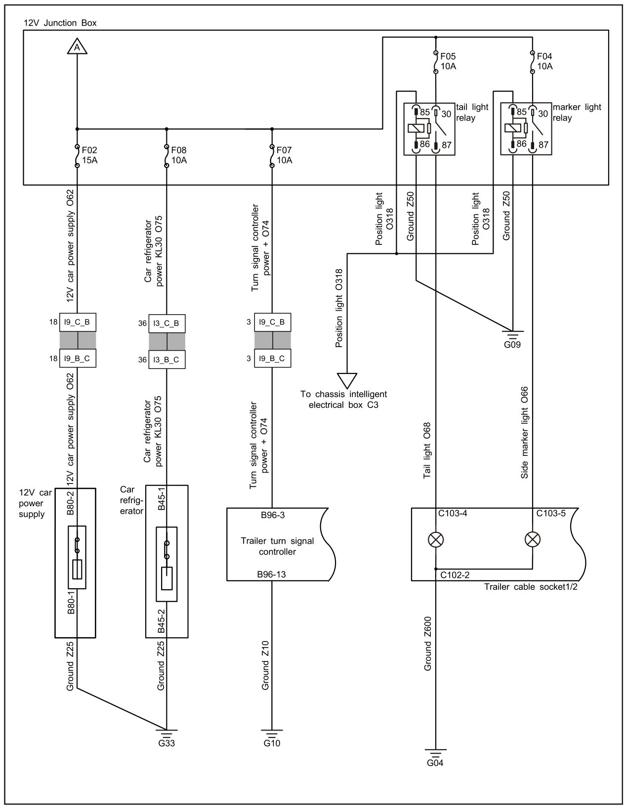 7.4.6.78 Side - Marker - Light Failure — circuit diagram (2/2)
