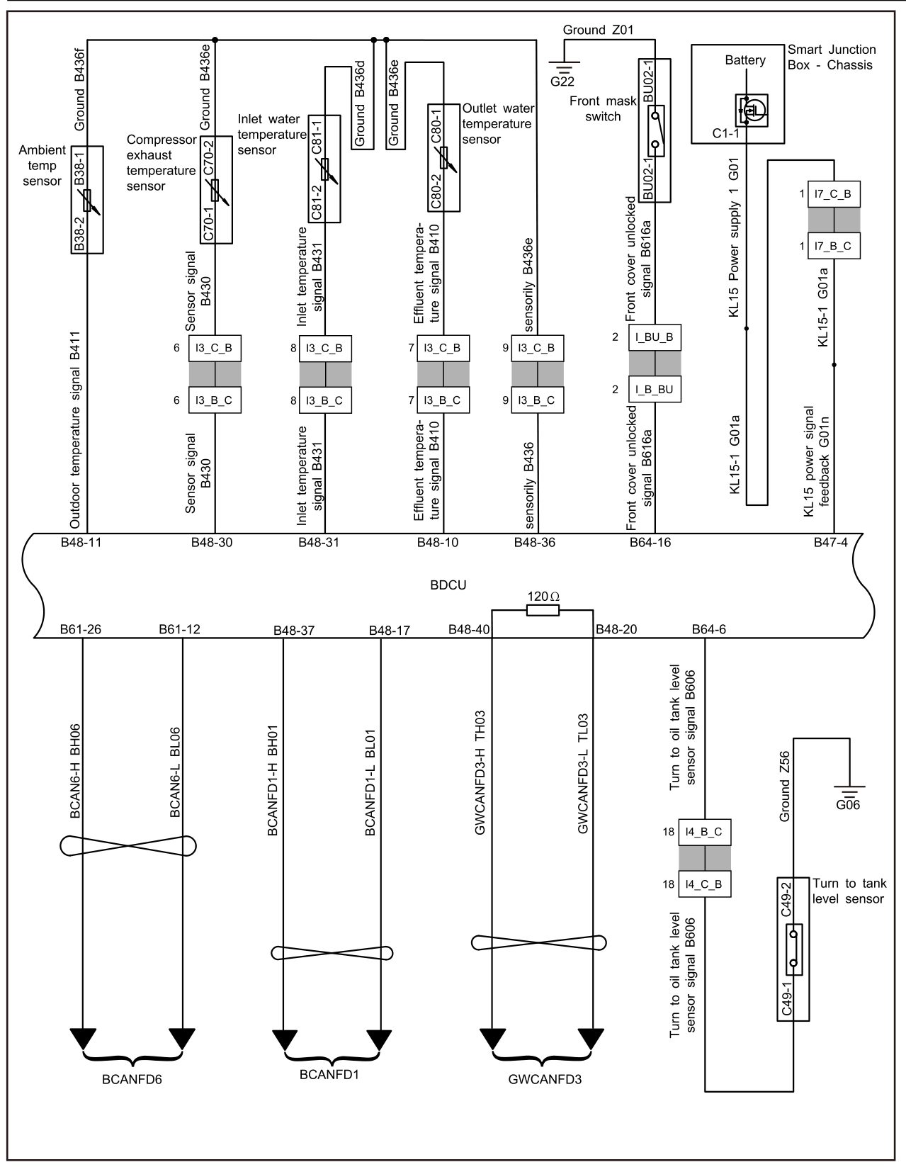 7.8.5.5 BDCU Power Fault — circuit diagram (2/2)