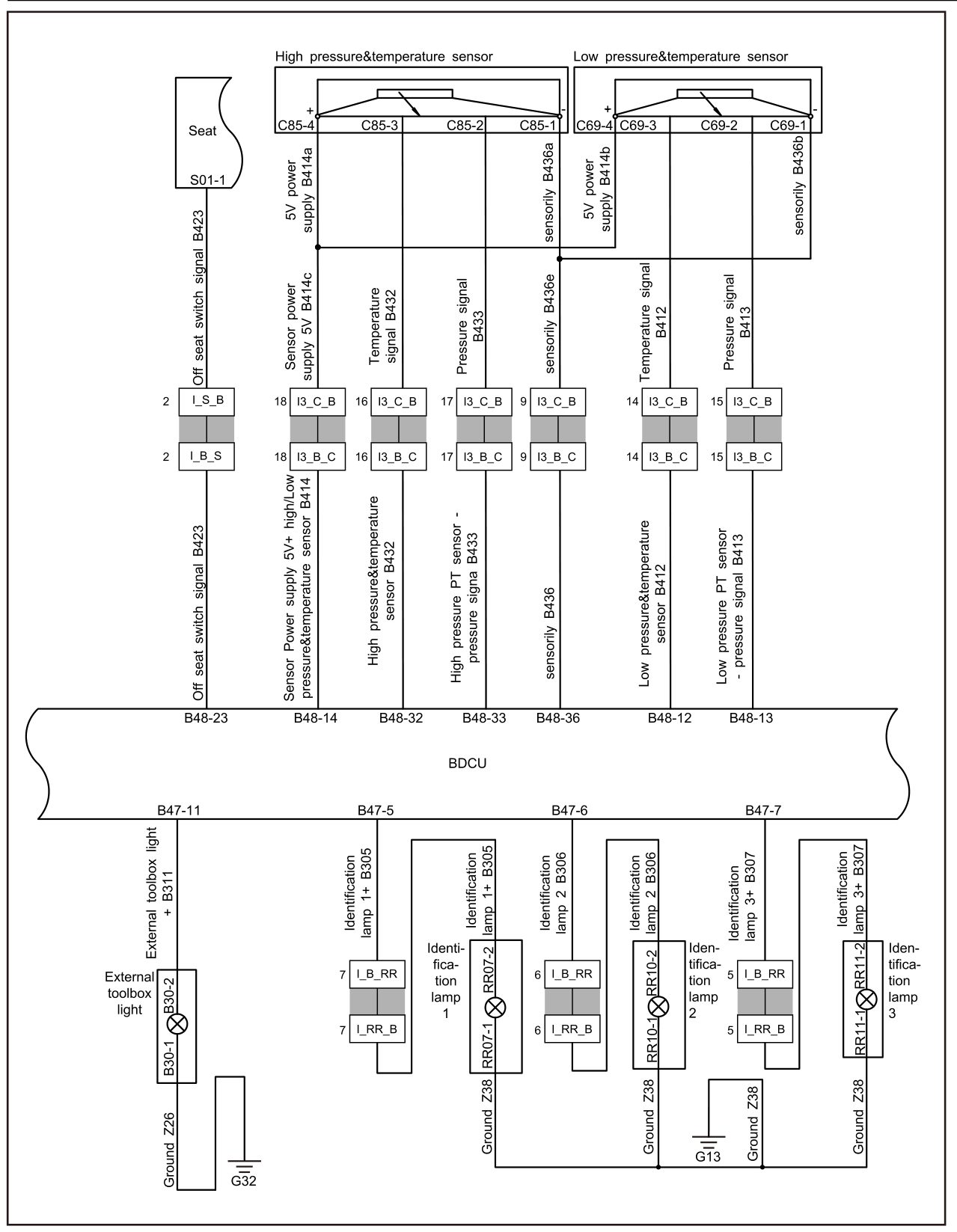 7.8.5.14 High Pressure & Temperature Sensor Fault — circuit diagram