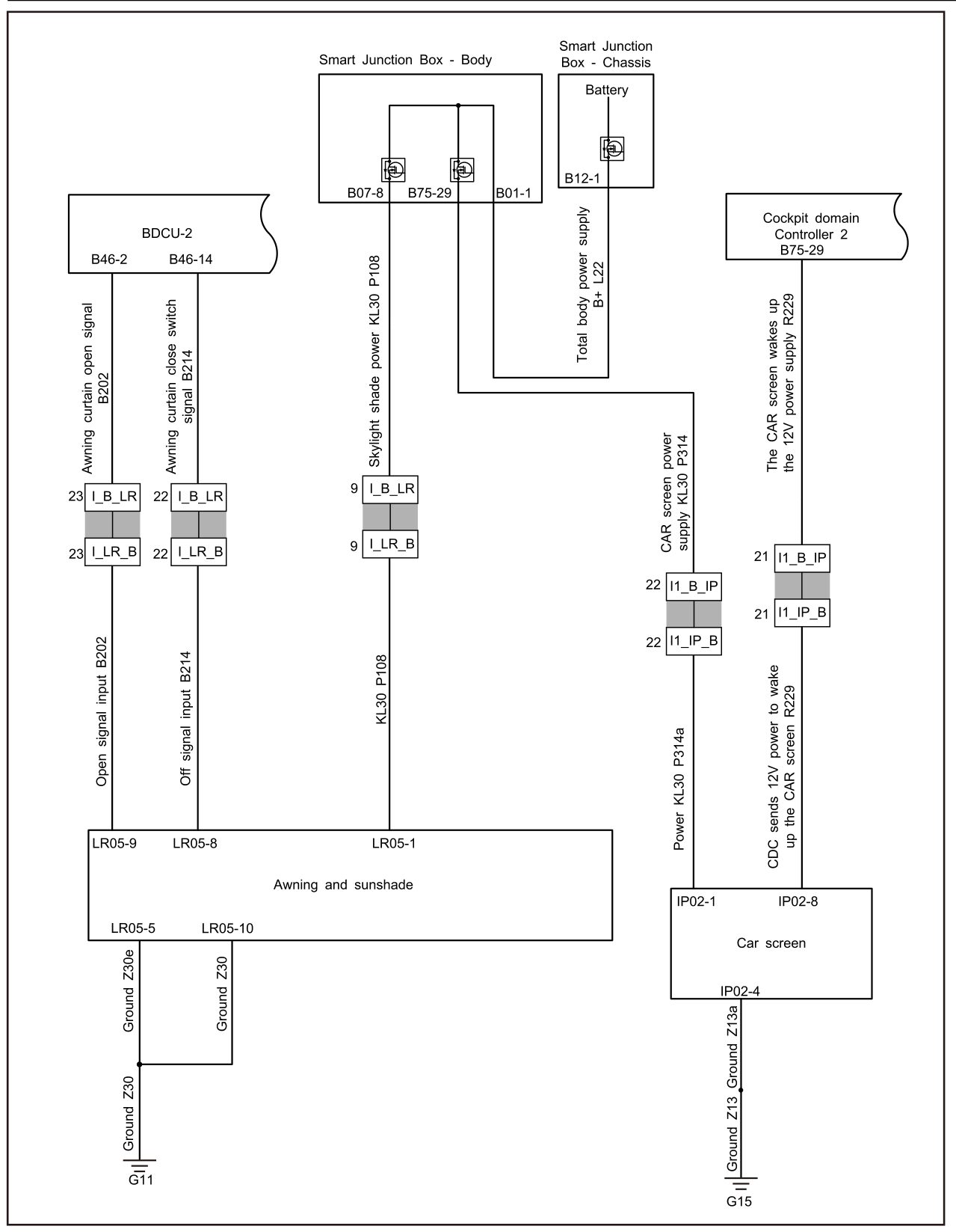 7.8.5.26 Fault Of The Sunroof Sunshade — circuit diagram