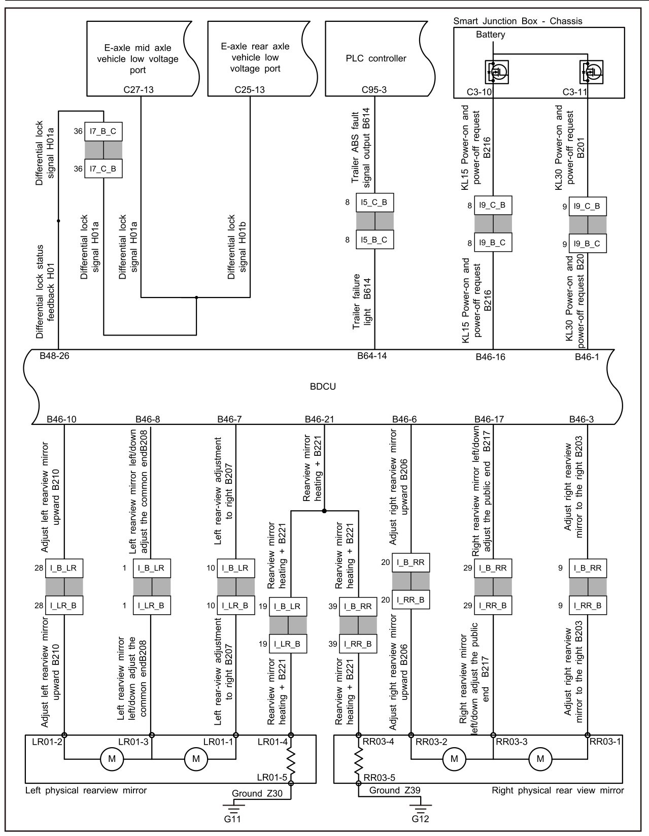 7.8.5.28 Right Physical Rearview Mirror Adjustment Signal Fault — circuit diagram