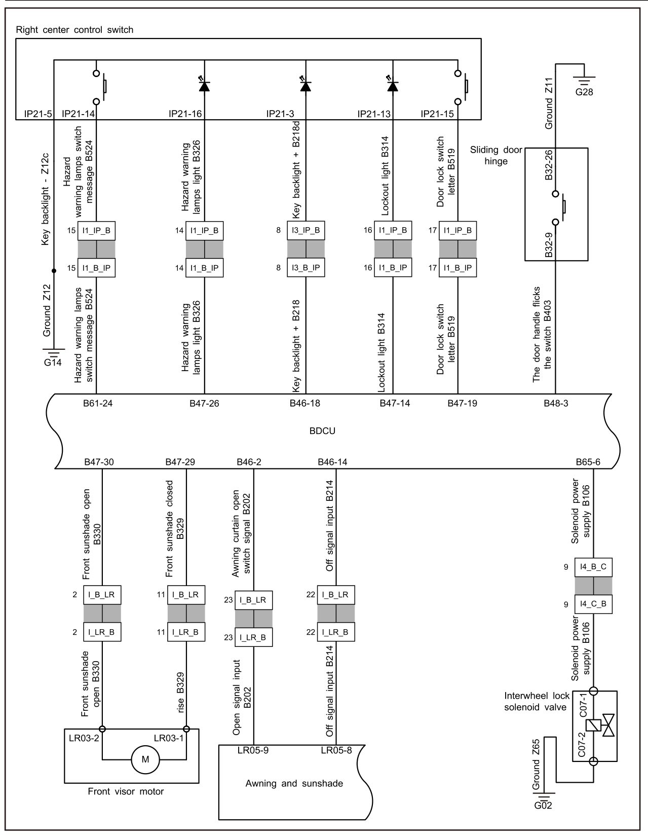 7.8.5.29 Interwheel Lock Solenoid Valve Fault — circuit diagram