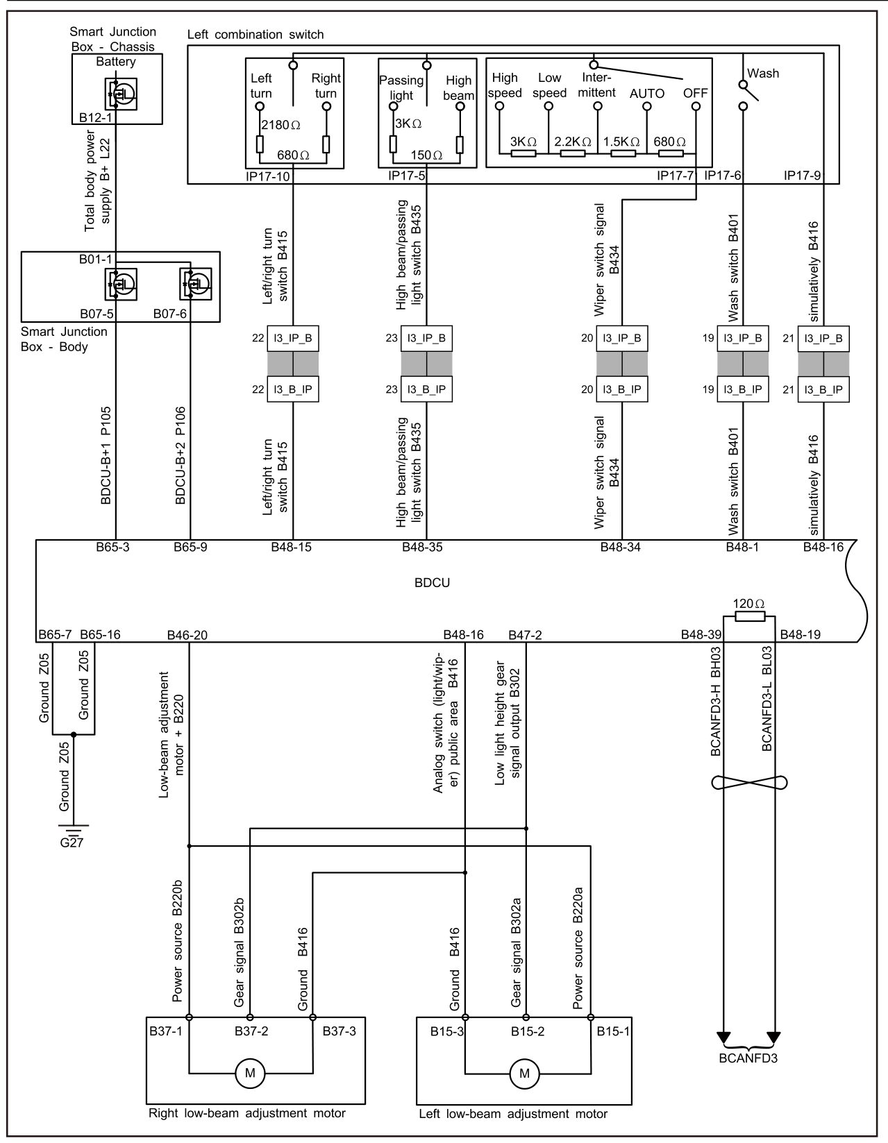 7.8.5.33 Position Lamp Fault — circuit diagram