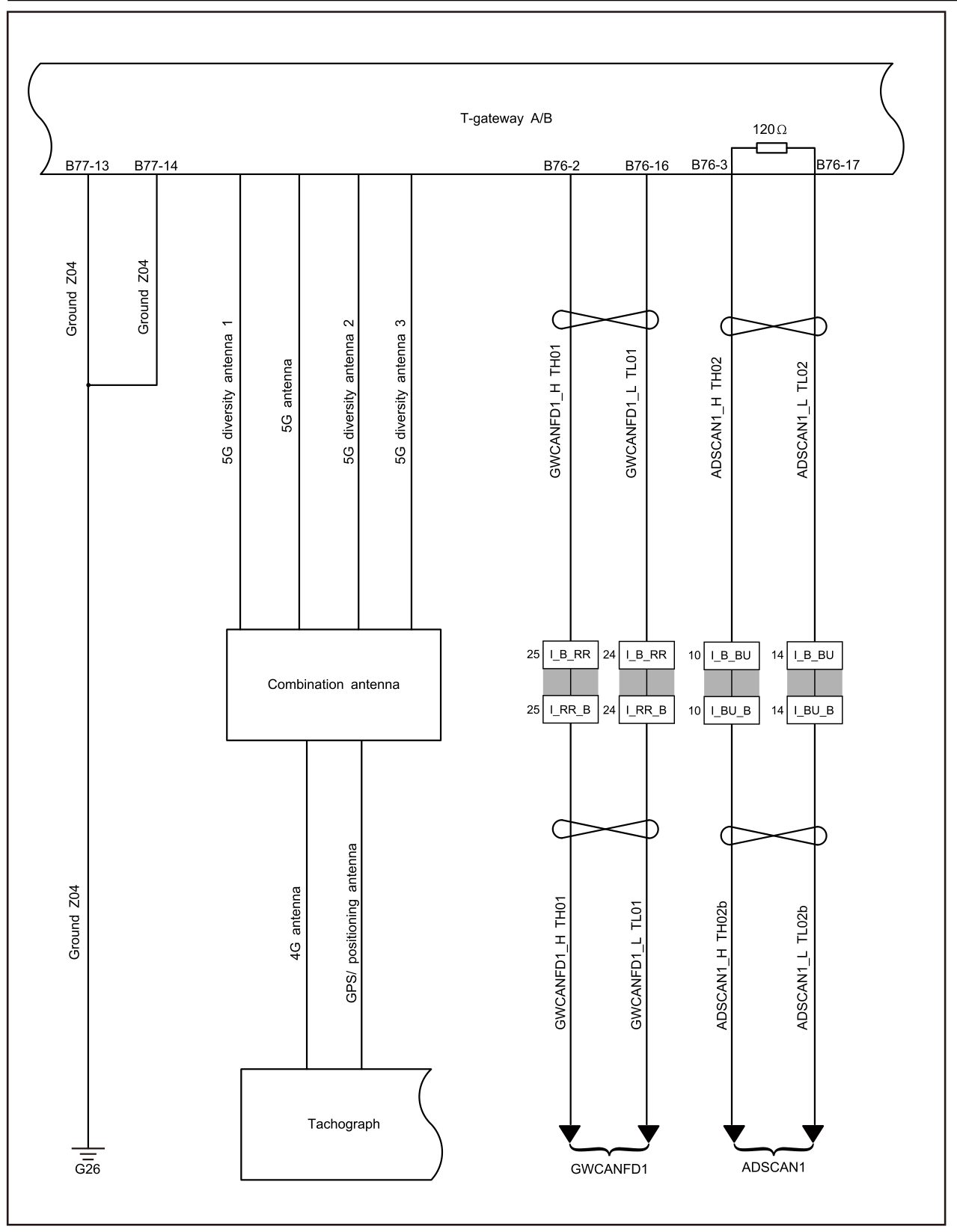 7.15.5.7 GW Communication Fault — circuit diagram (1/3)