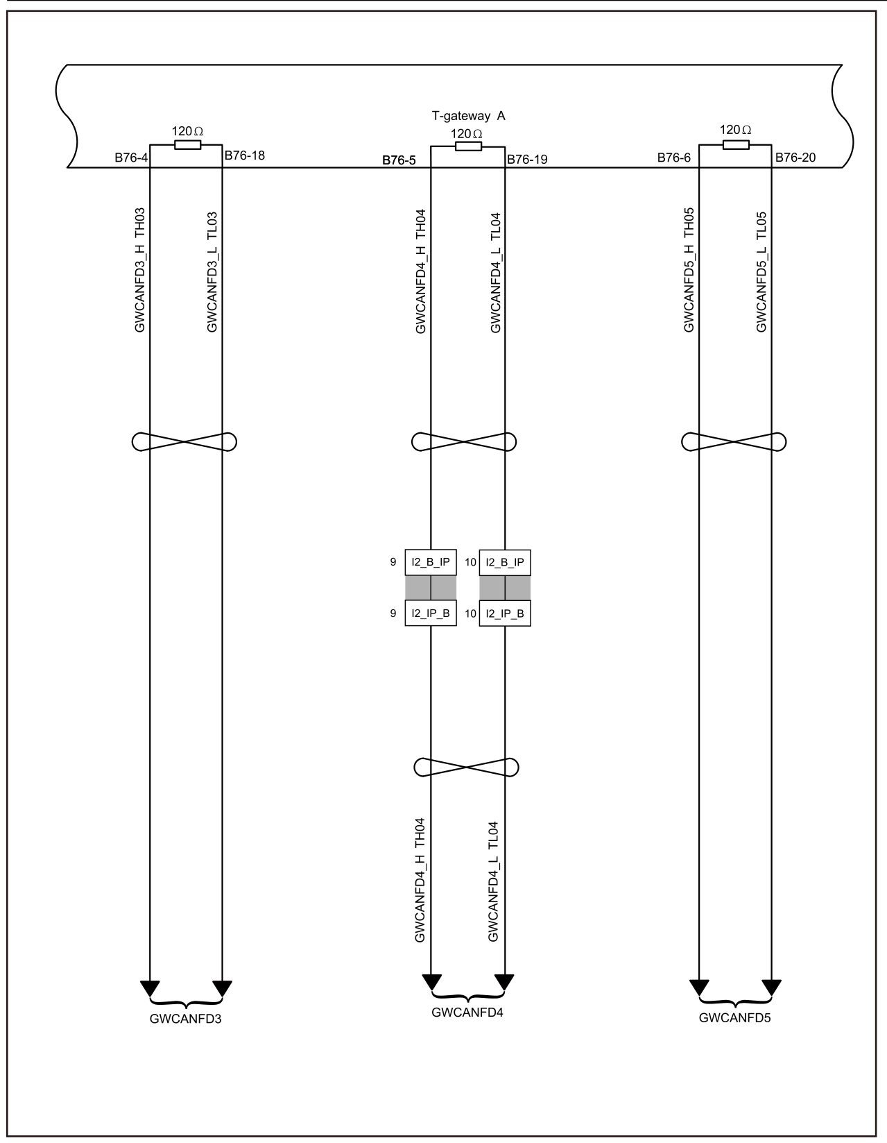 7.15.5.7 GW Communication Fault — circuit diagram (2/3)
