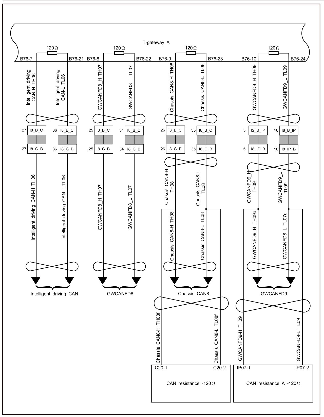 7.15.5.11 TBOX Communication Fault — circuit diagram (3/3)