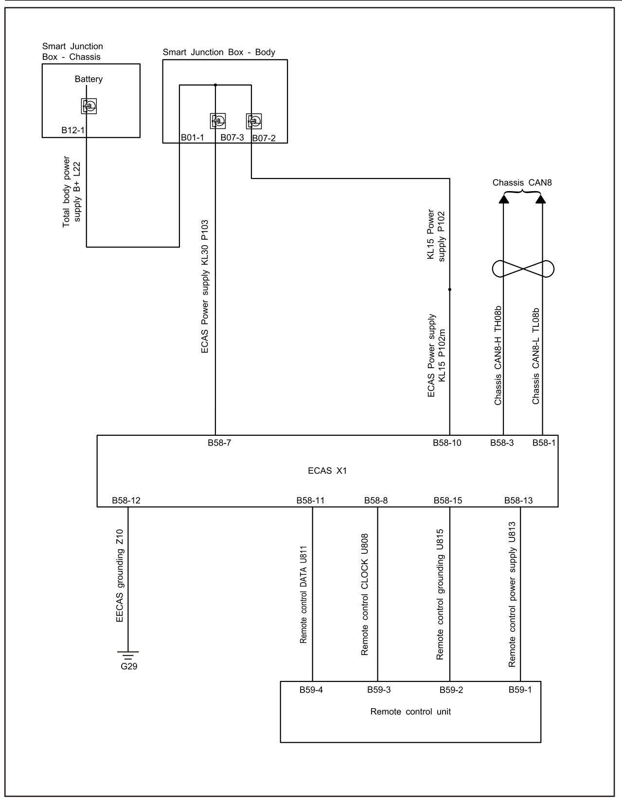 8.8.4.5 ECAS Power Fault — circuit diagram