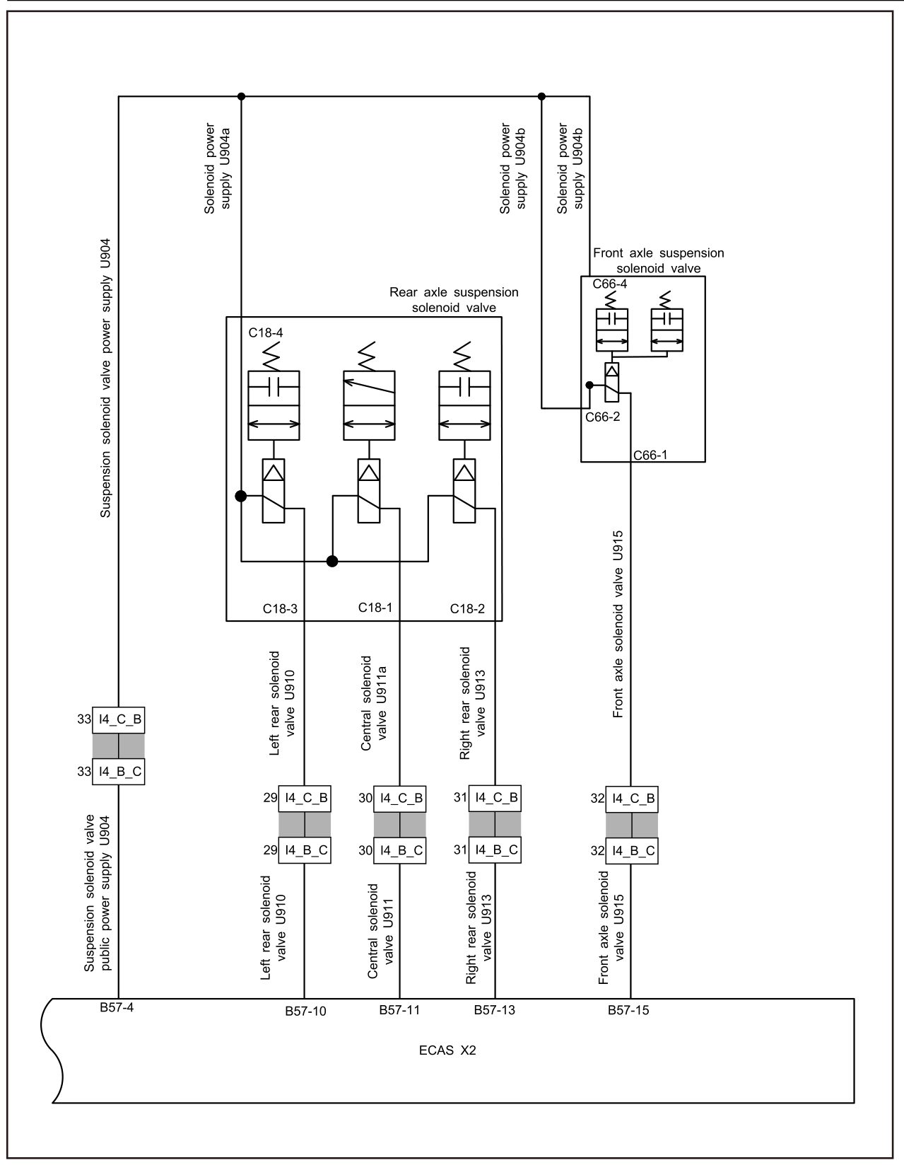 8.8.4.14 Front Axle Suspension Solenoid Valve Fault — circuit diagram