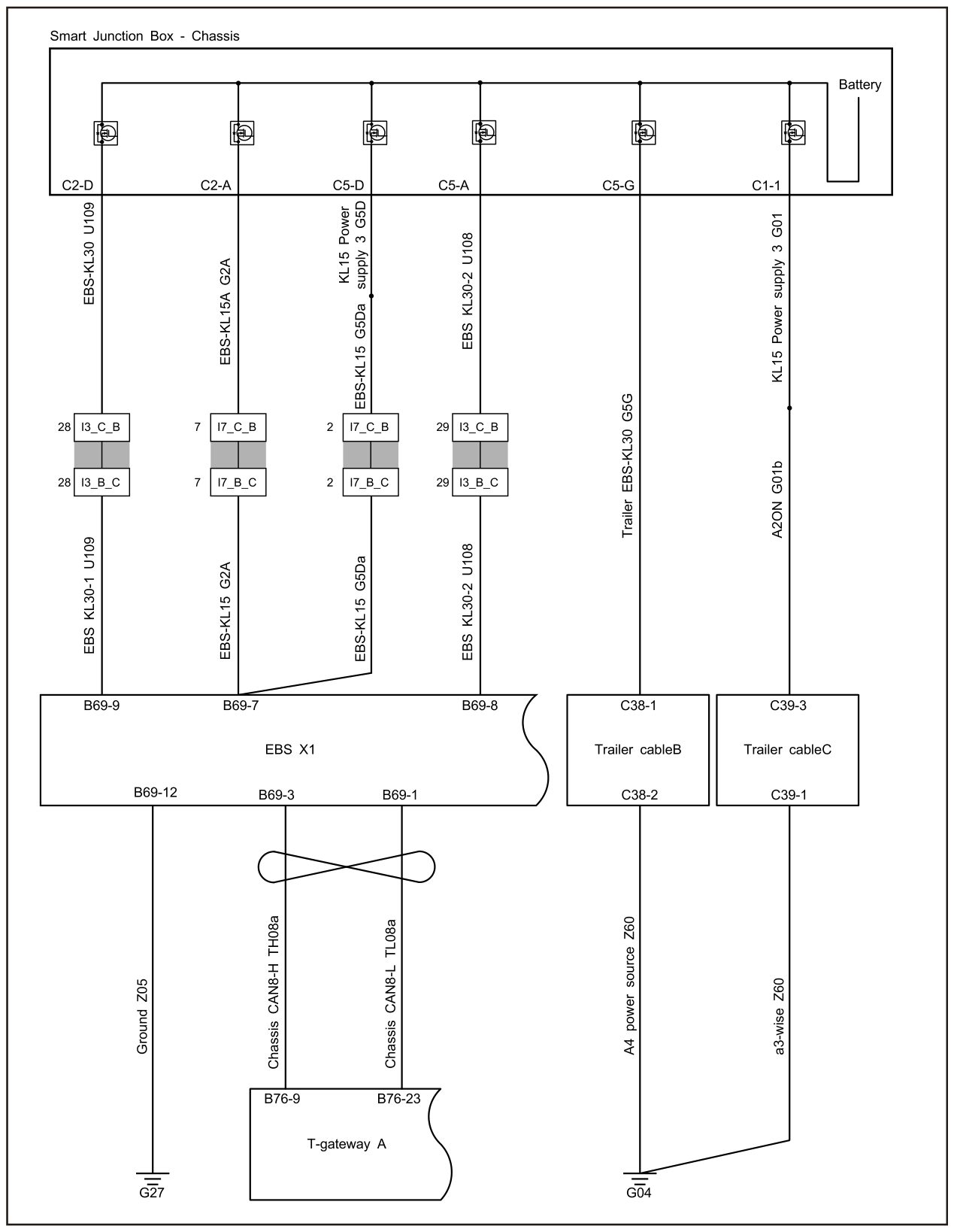 8.18.4.7 EBS Communication Fault — circuit diagram