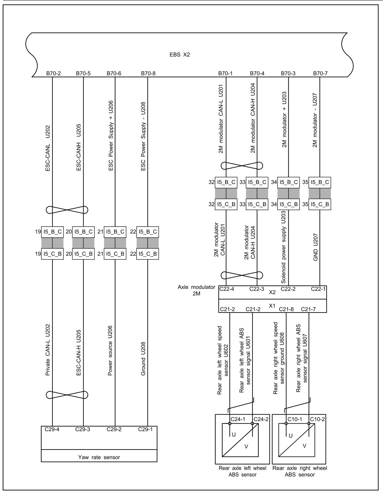 8.18.4.9 EBS Private CAN Communication Fault — circuit diagram (2/2)