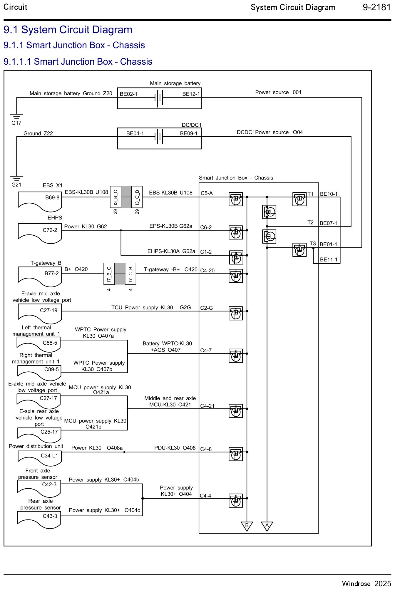 9.1.1.1 Smart Junction Box - Chassis — circuit diagram