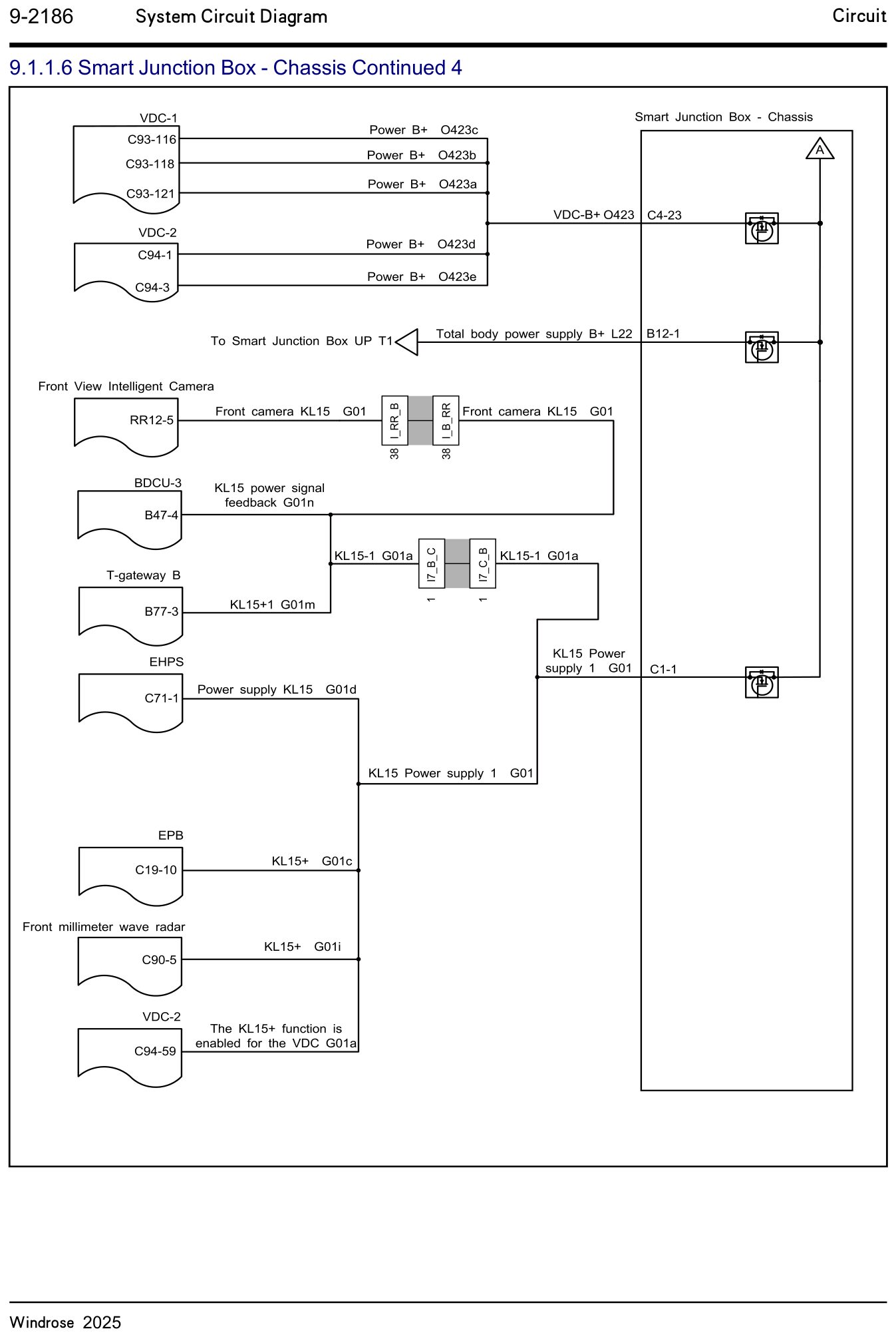 9.1.1.6 Smart Junction Box - Chassis Continued 4 — circuit diagram