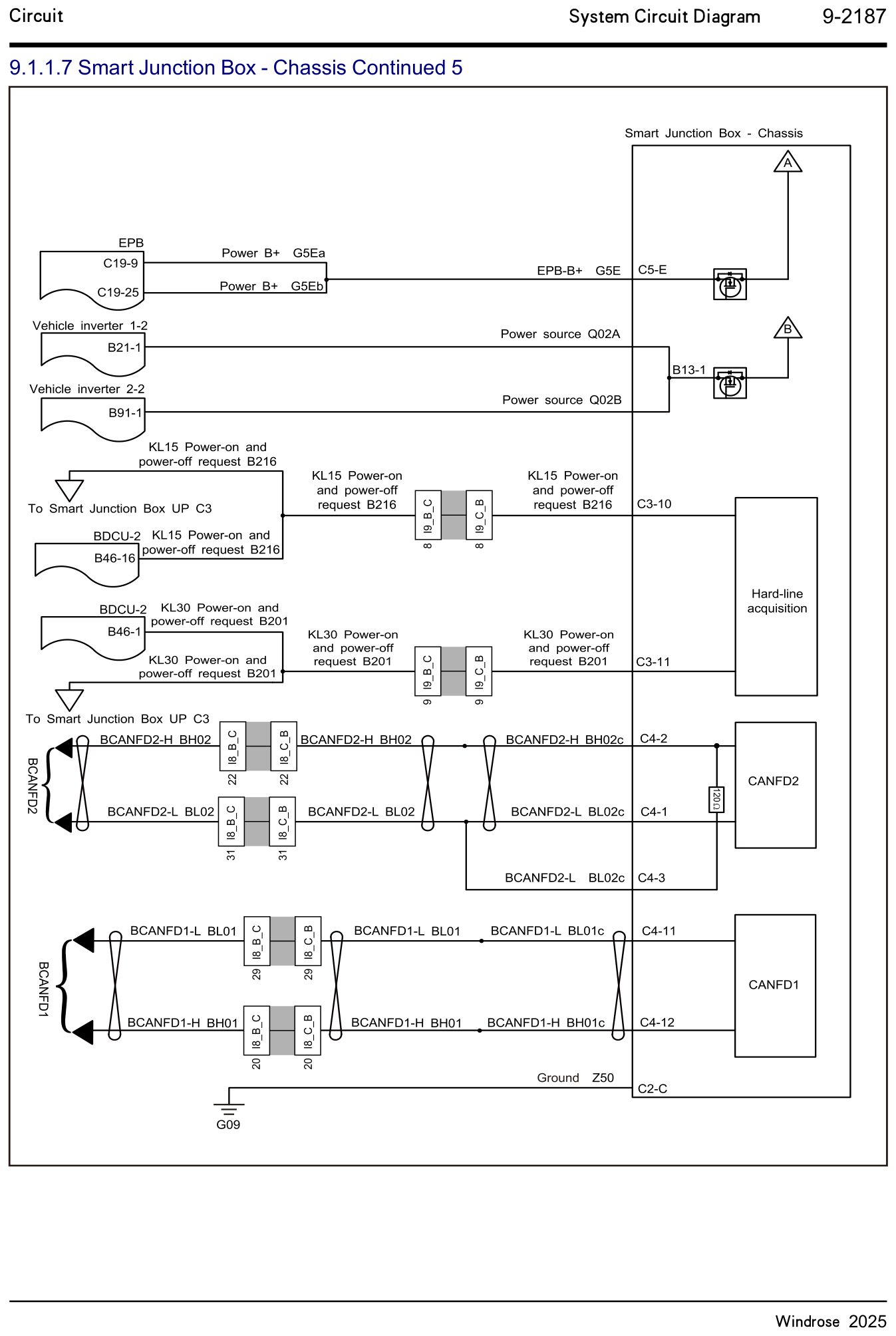 9.1.1.7 Smart Junction Box - Chassis Continued 5 — circuit diagram