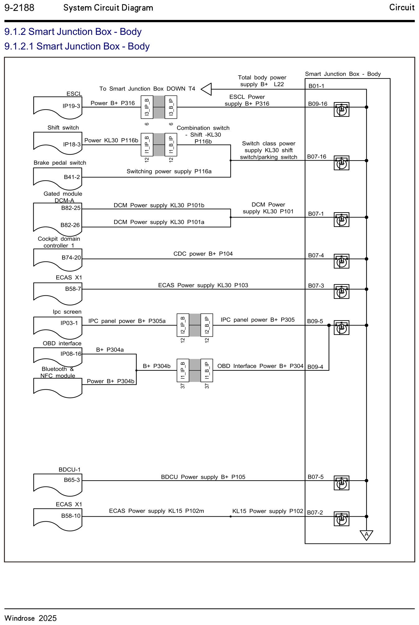 9.1.2.1 Smart Junction Box - Body — circuit diagram