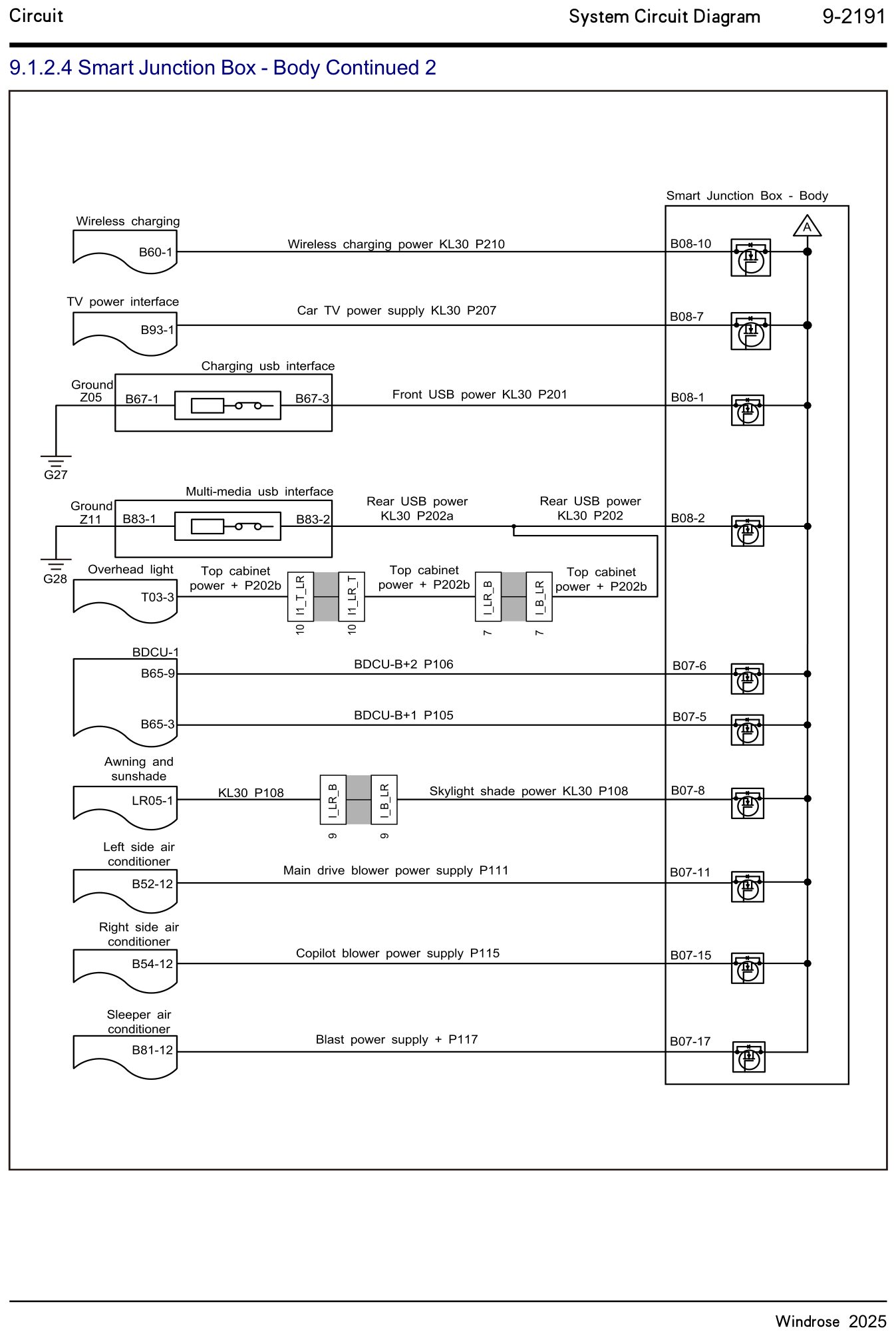 9.1.2.4 Smart Junction Box - Body Continued 2 — circuit diagram