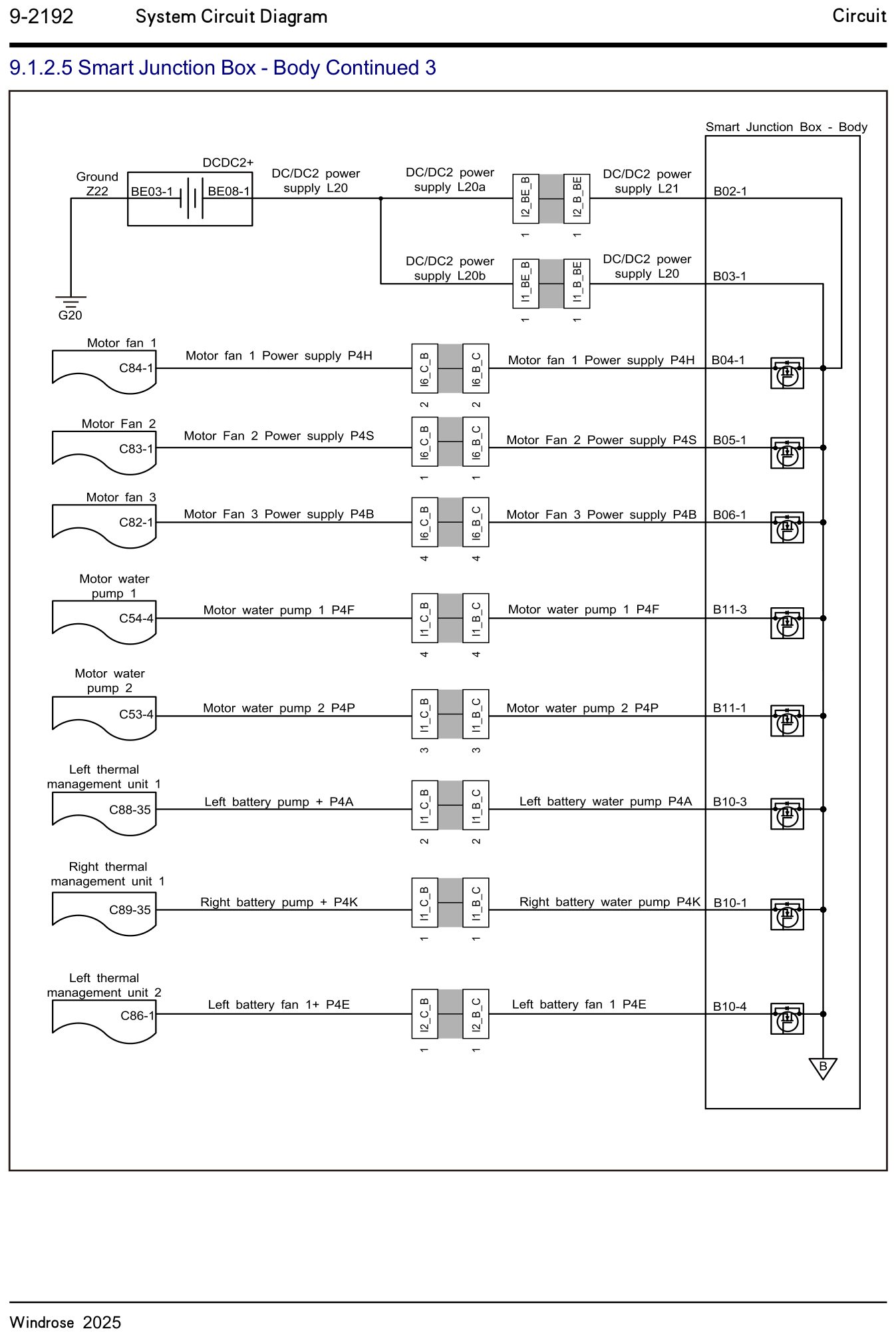 9.1.2.5 Smart Junction Box - Body Continued 3 — circuit diagram
