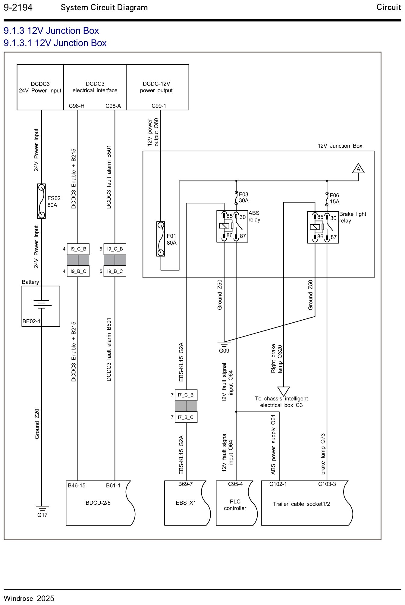 9.1.3 12V Junction Box 9.1.3.1 12V Junction Box — circuit diagram