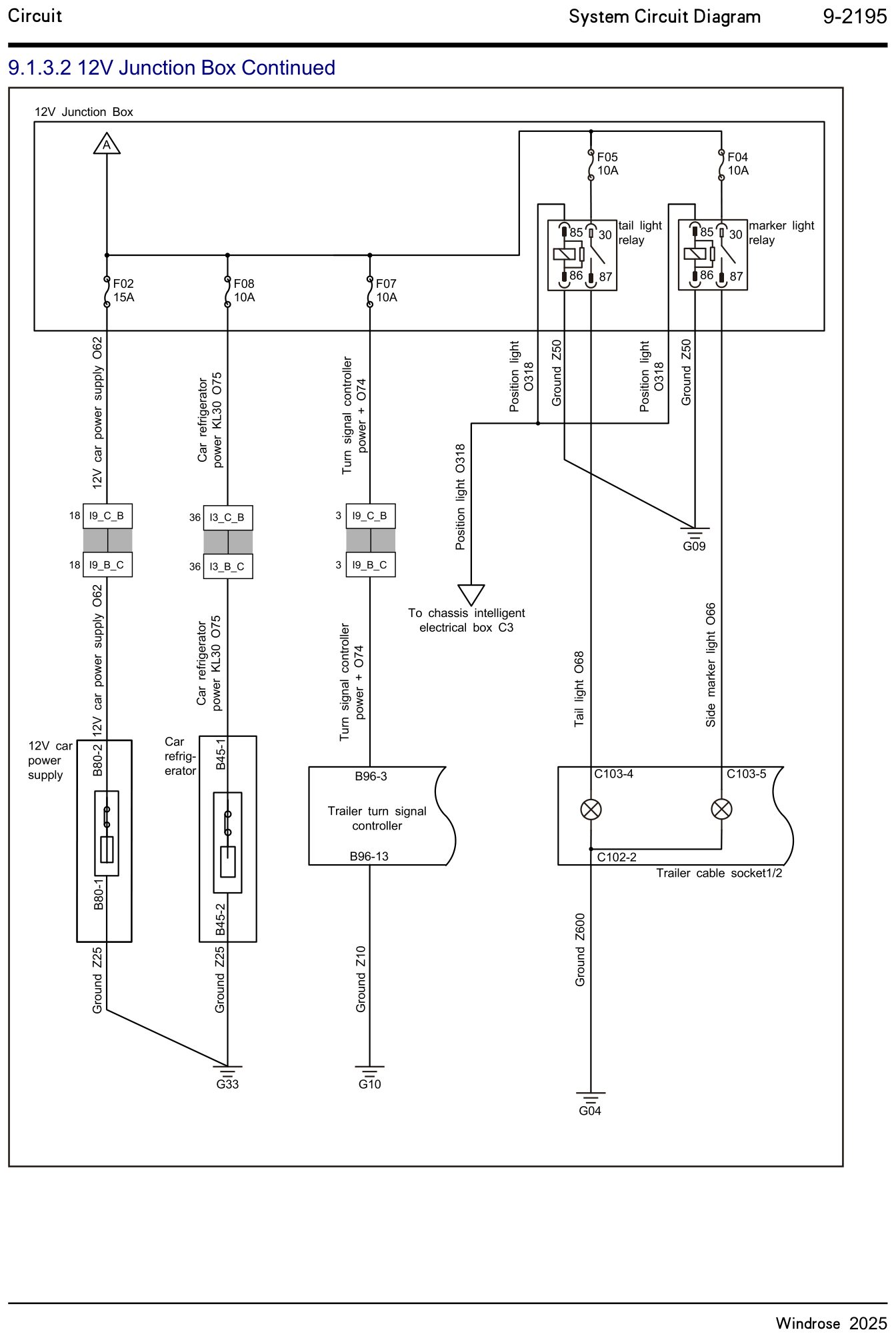 9.1.3.2 12V Junction Box Continued — circuit diagram