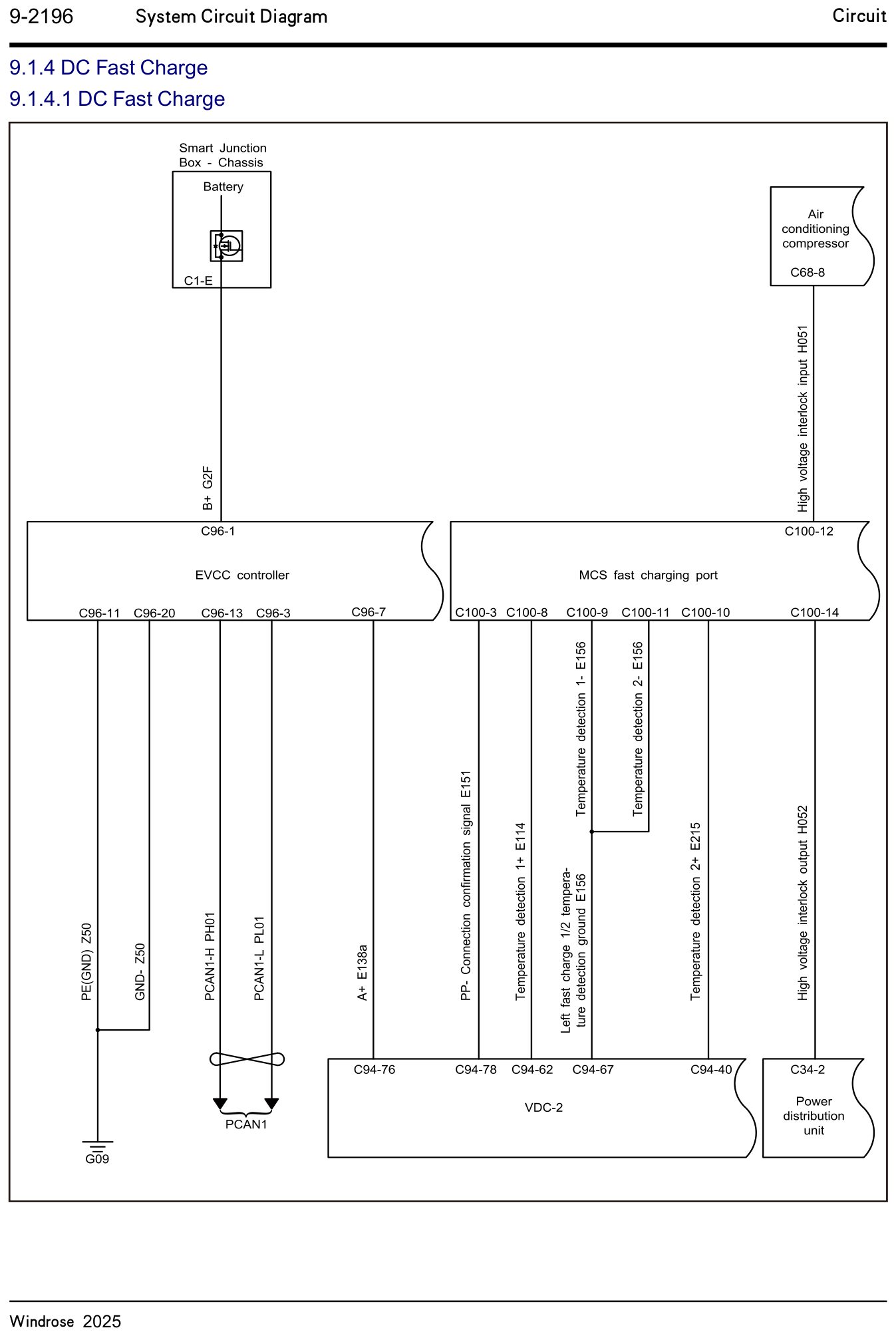 9.1.4.1 DC Fast Charge — circuit diagram
