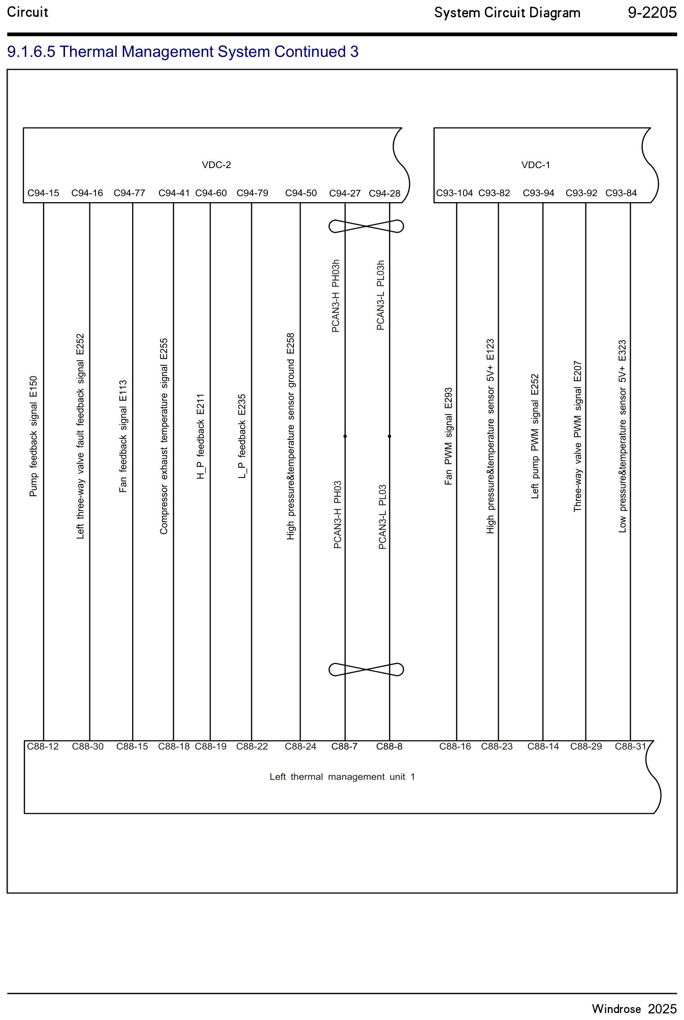 9.1.6.5 Thermal Management System Continued 3 — circuit diagram