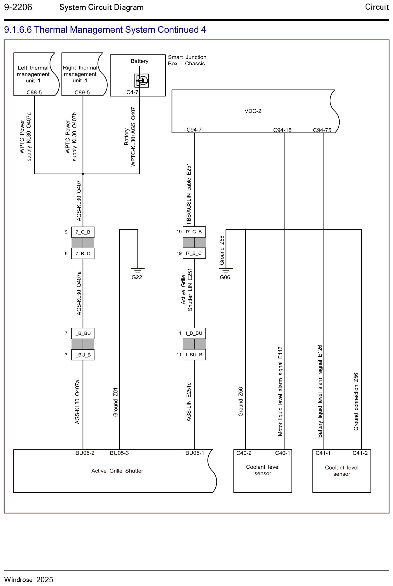 9.1.6.6 Thermal Management System Continued 4 — circuit diagram