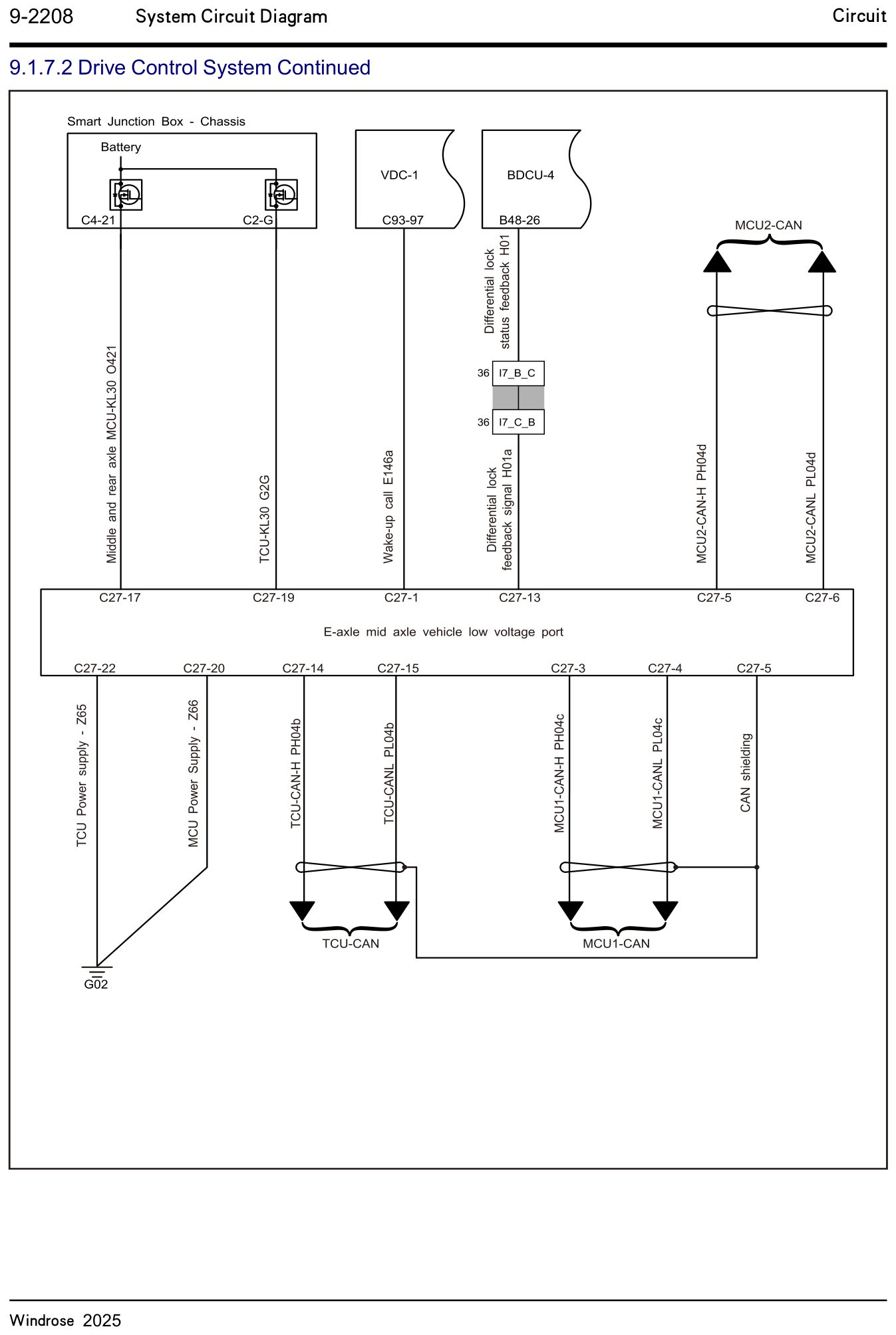 9.1.7.2 Drive Control System Continued — circuit diagram