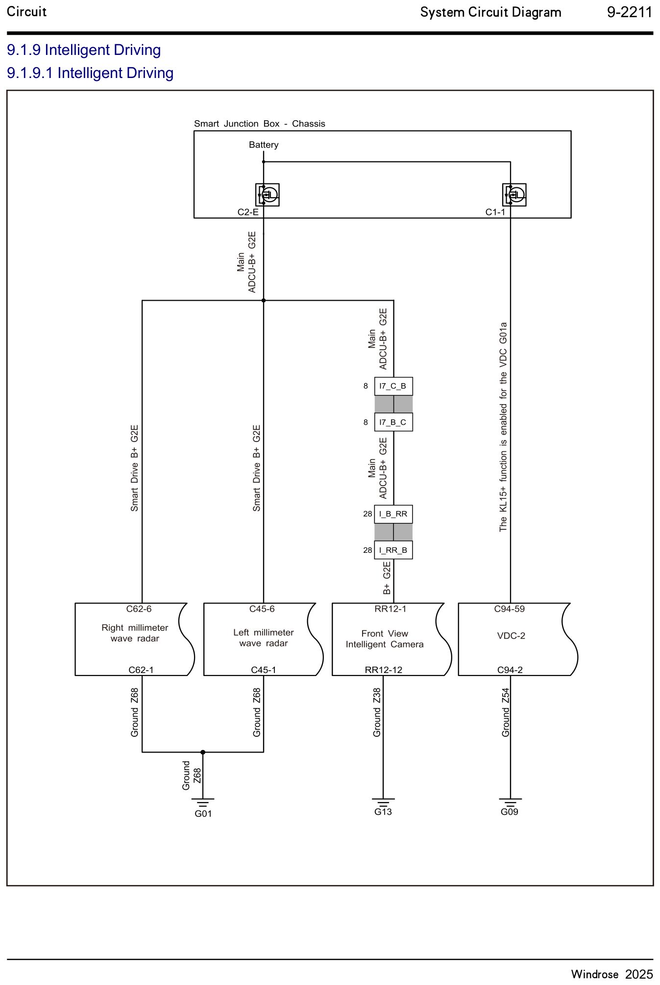 9.1.9.1 Intelligent Driving — circuit diagram