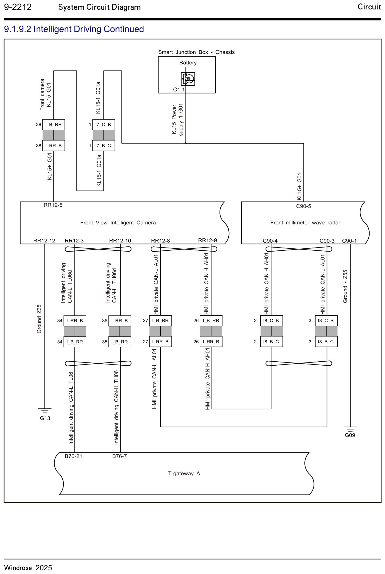 9.1.9.2 Intelligent Driving Continued — circuit diagram