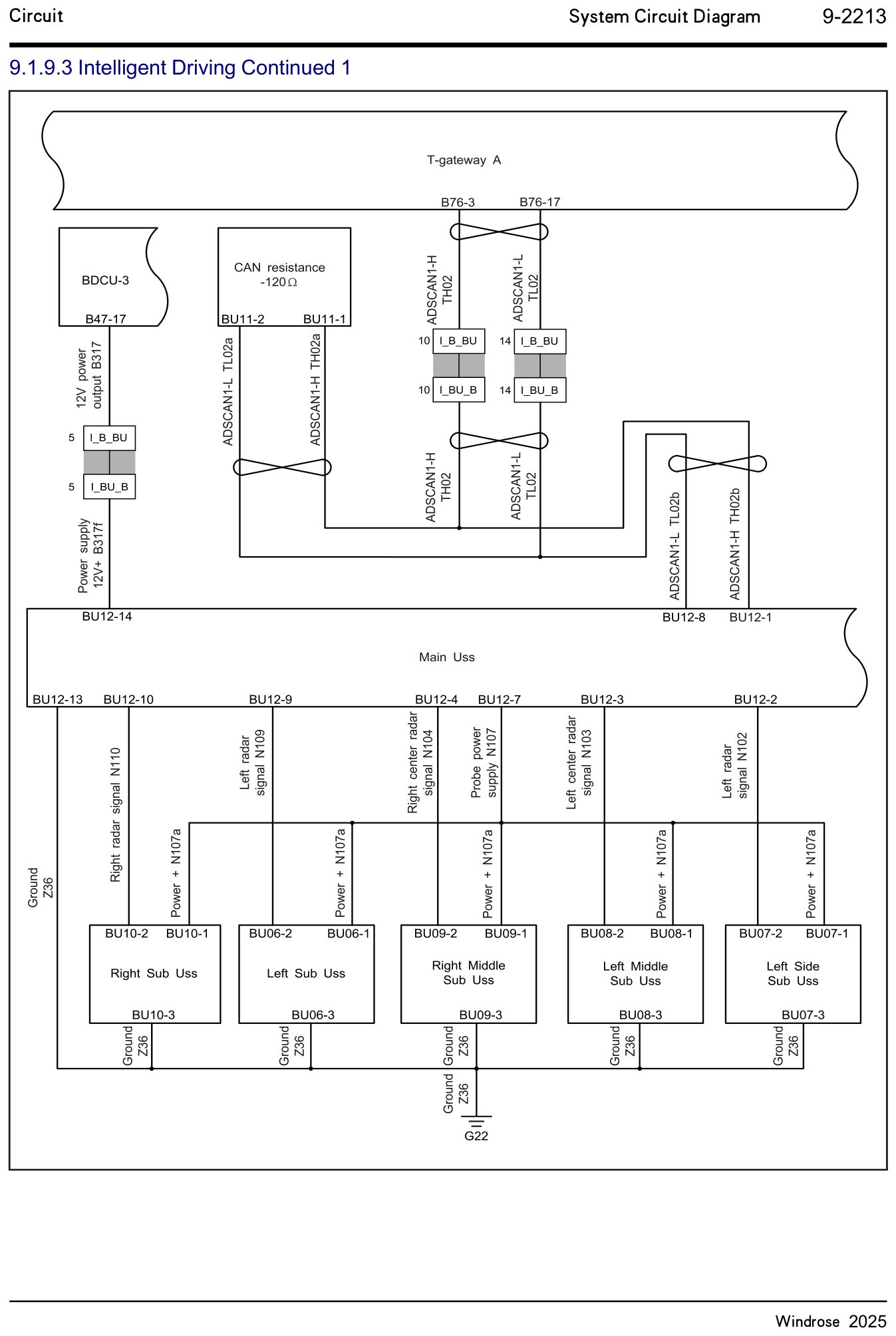 9.1.9.3 Intelligent Driving Continued 1 — circuit diagram