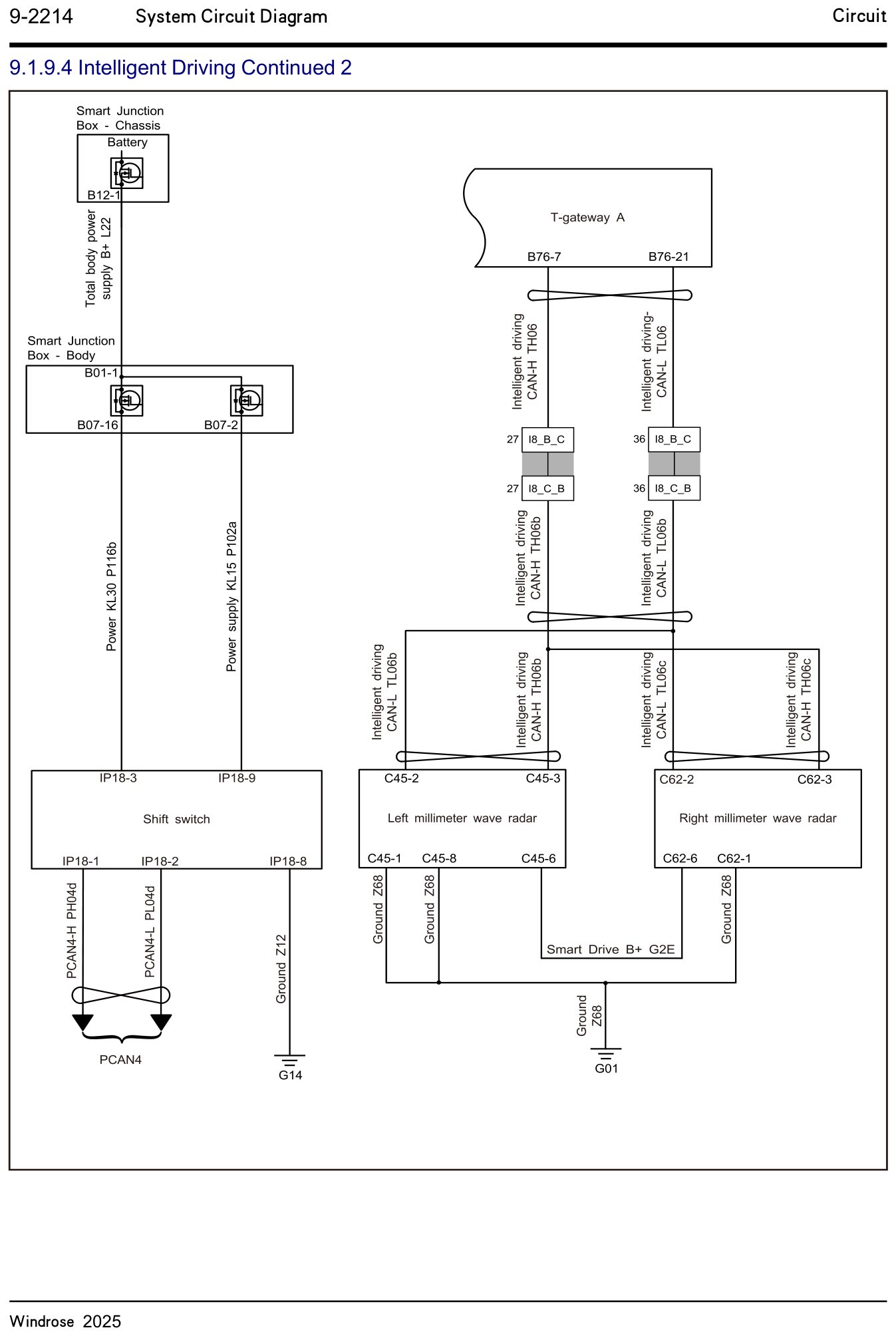 9.1.9.4 Intelligent Driving Continued 2 — circuit diagram