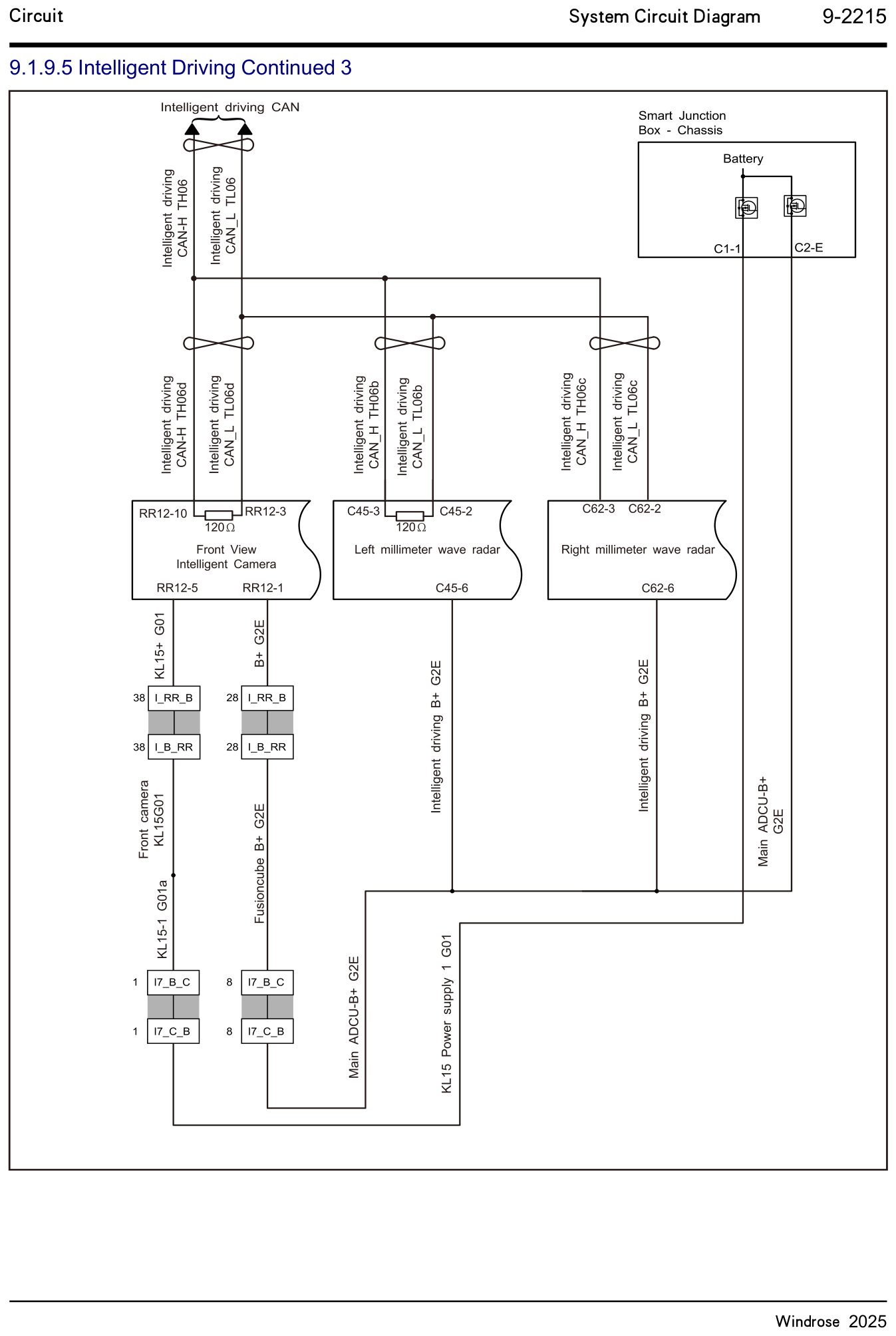 9.1.9.5 Intelligent Driving Continued 3 — circuit diagram