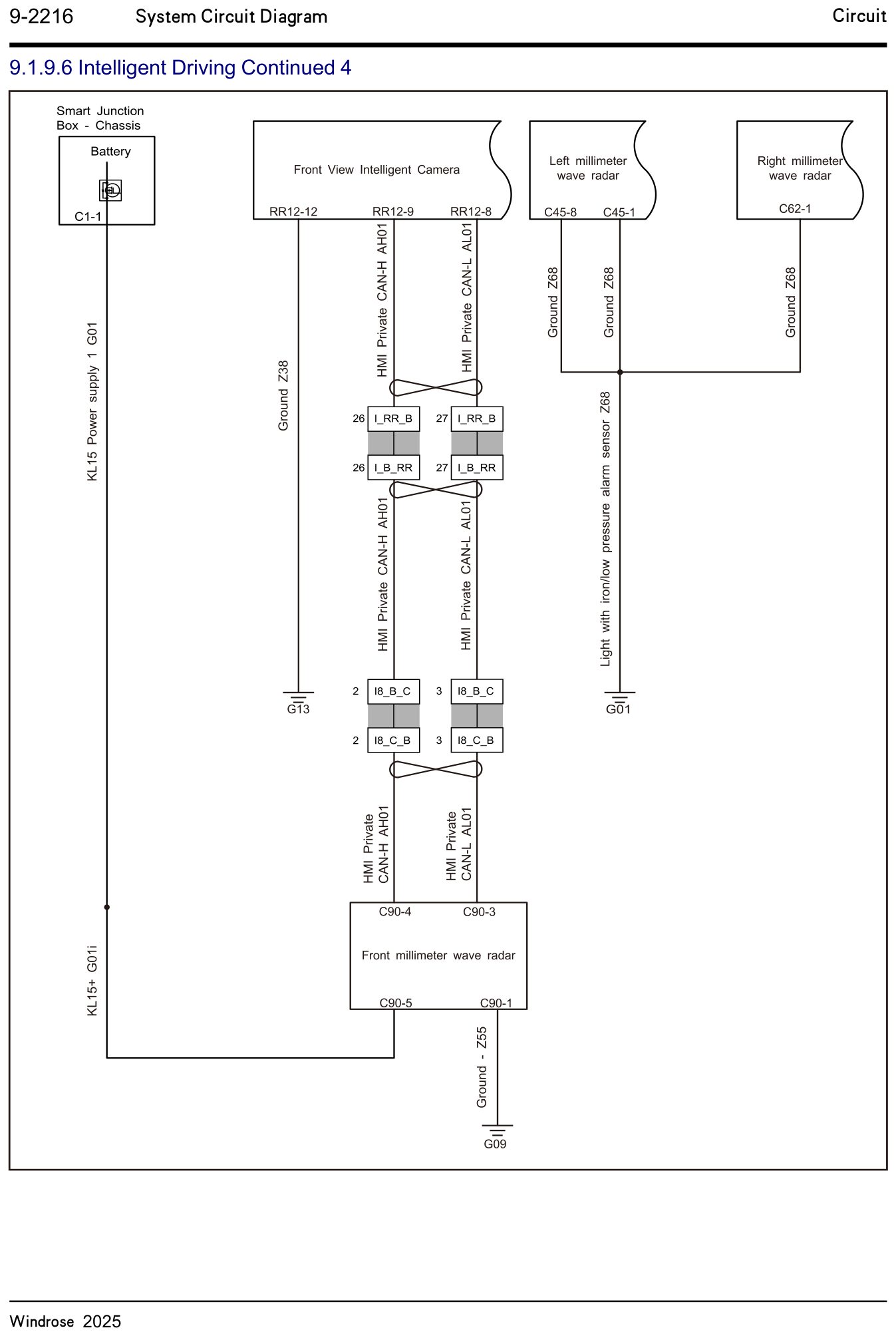 9.1.9.6 Intelligent Driving Continued 4 — circuit diagram