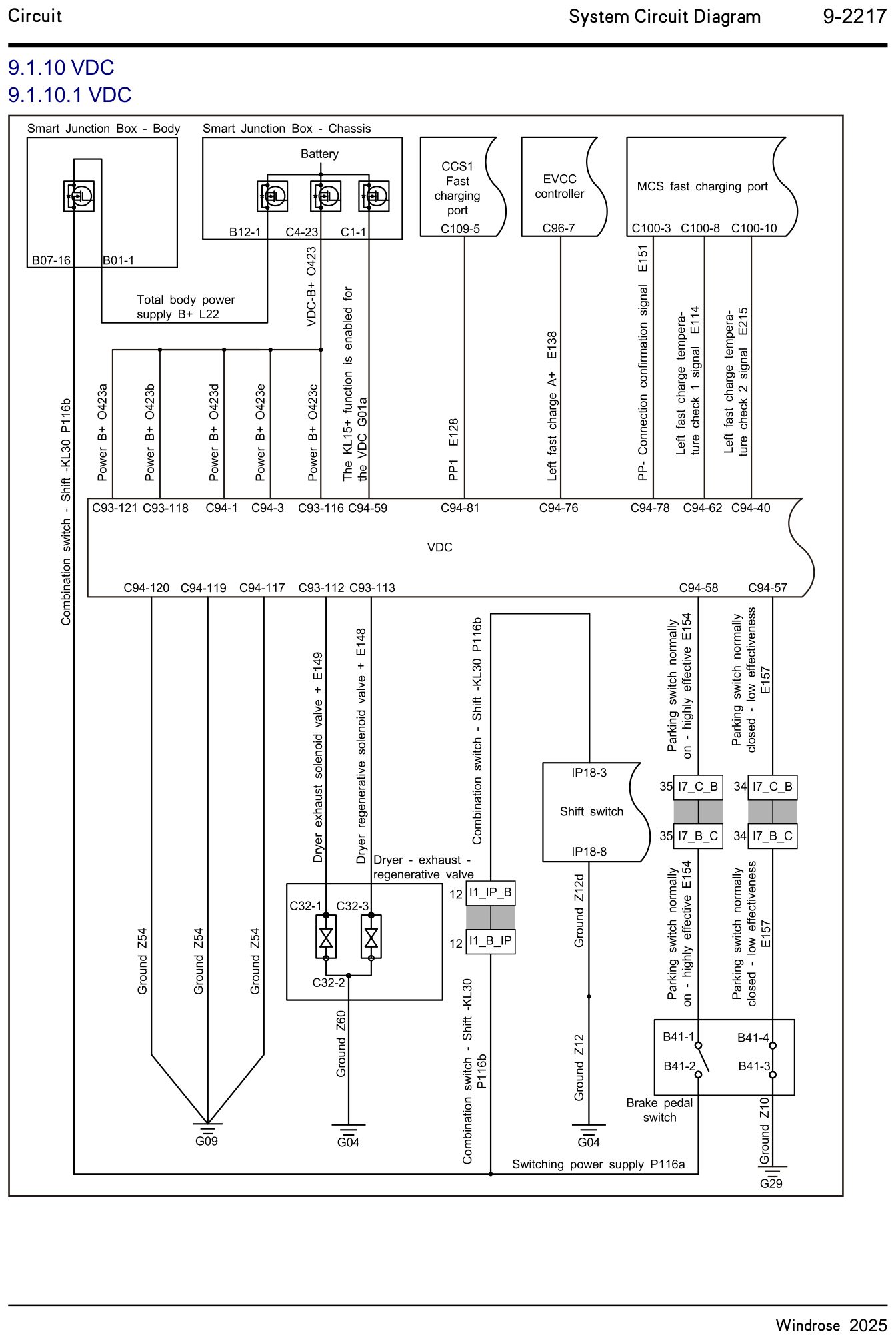 9.1.10 VDC 9.1.10.1 VDC — circuit diagram