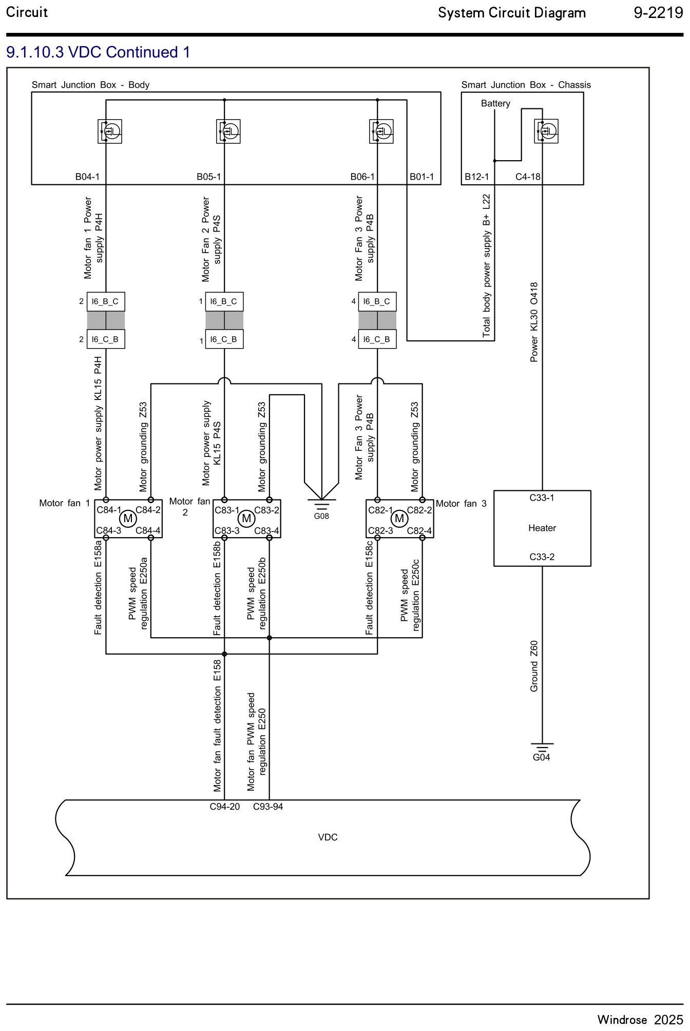 9.1.10.3 VDC Continued 1 — circuit diagram