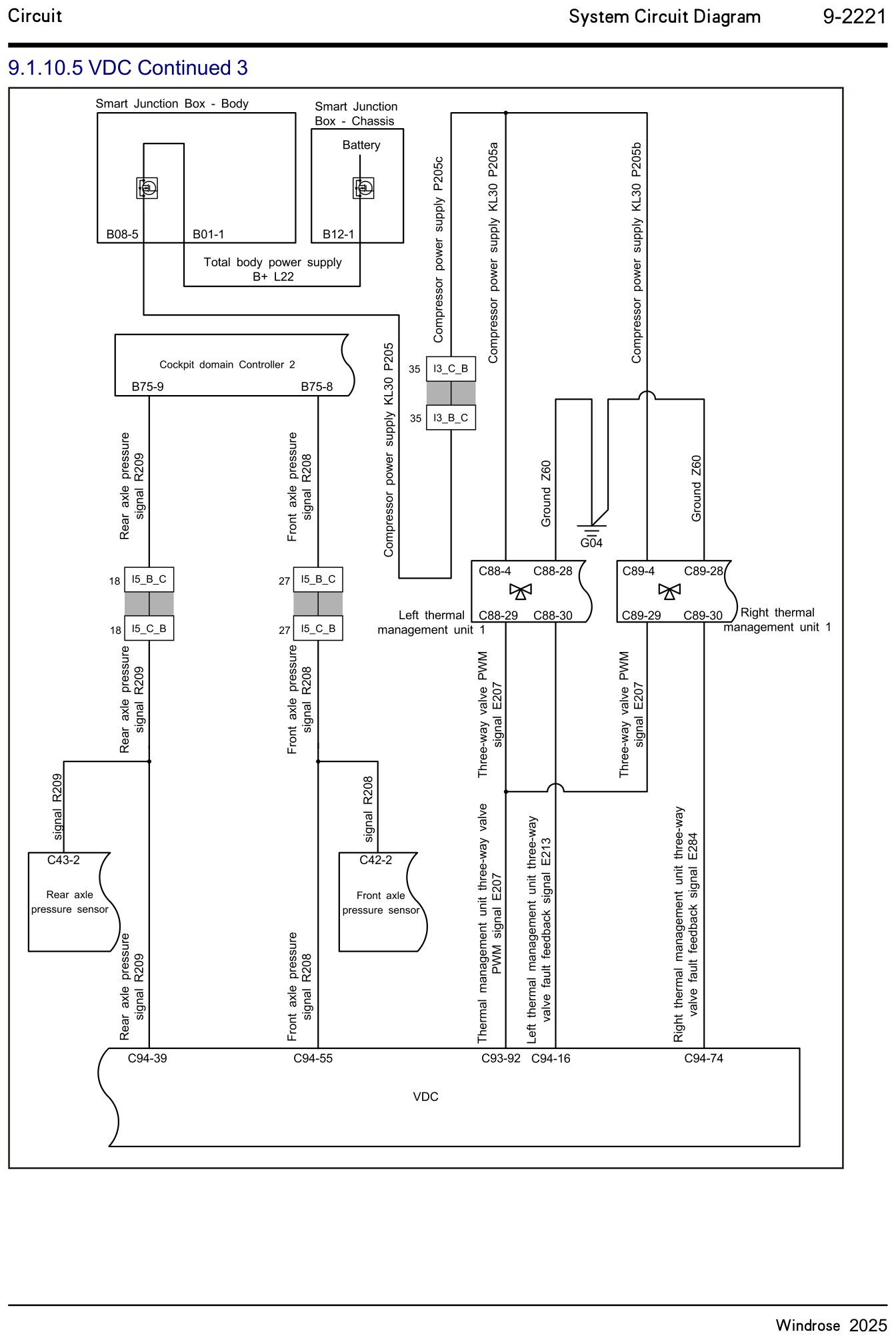 9.1.10.5 VDC Continued 3 — circuit diagram
