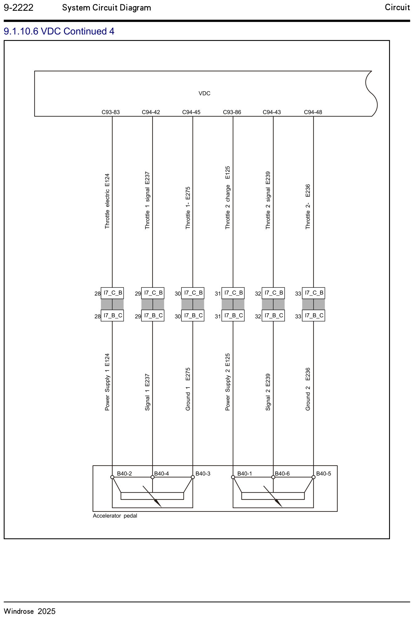 9.1.10.6 VDC Continued 4 — circuit diagram