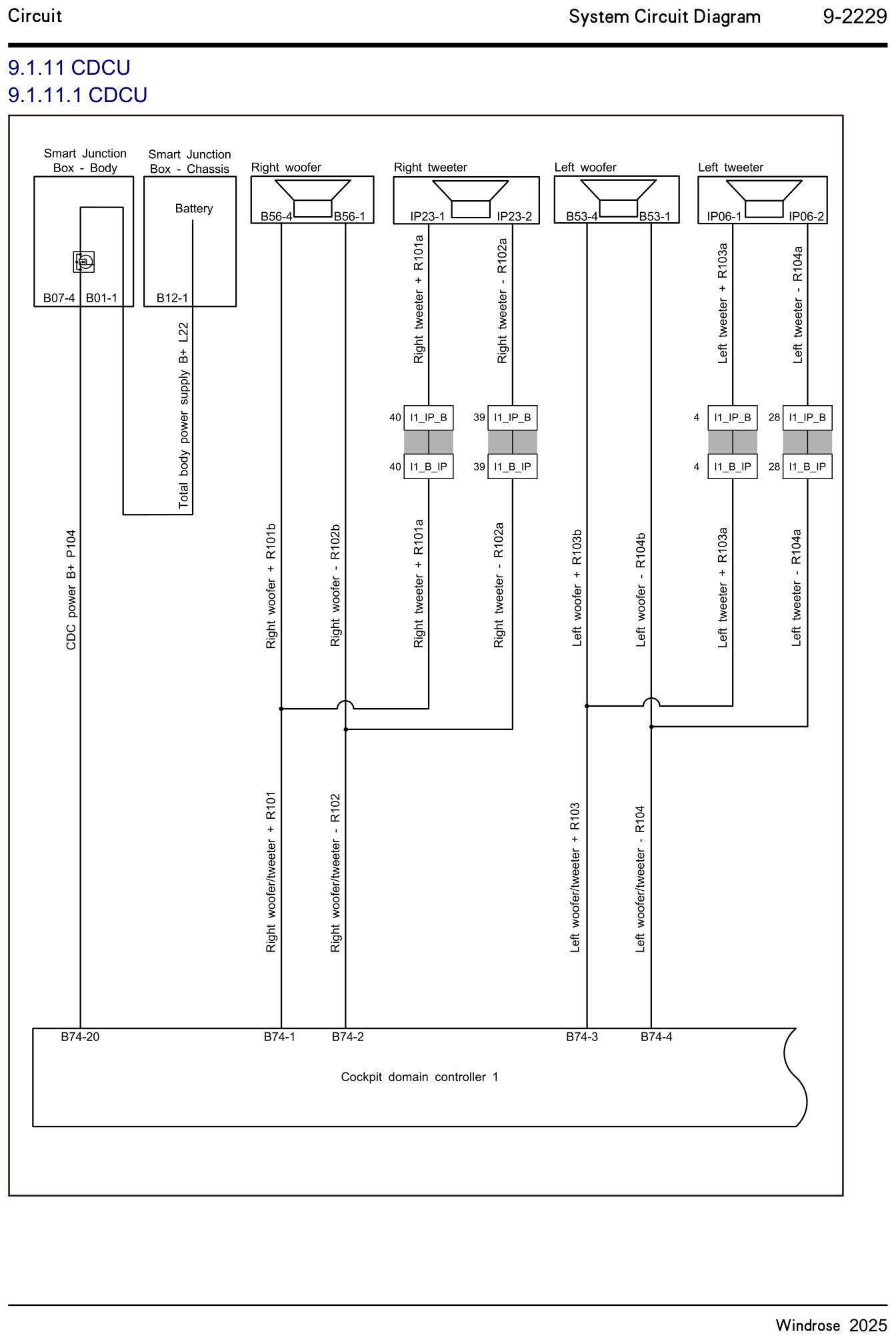 9.1.11 CDCU 9.1.11.1 CDCU — circuit diagram