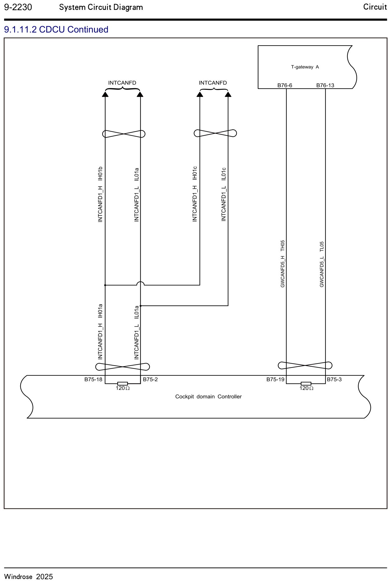 9.1.11.2 CDCU Continued — circuit diagram