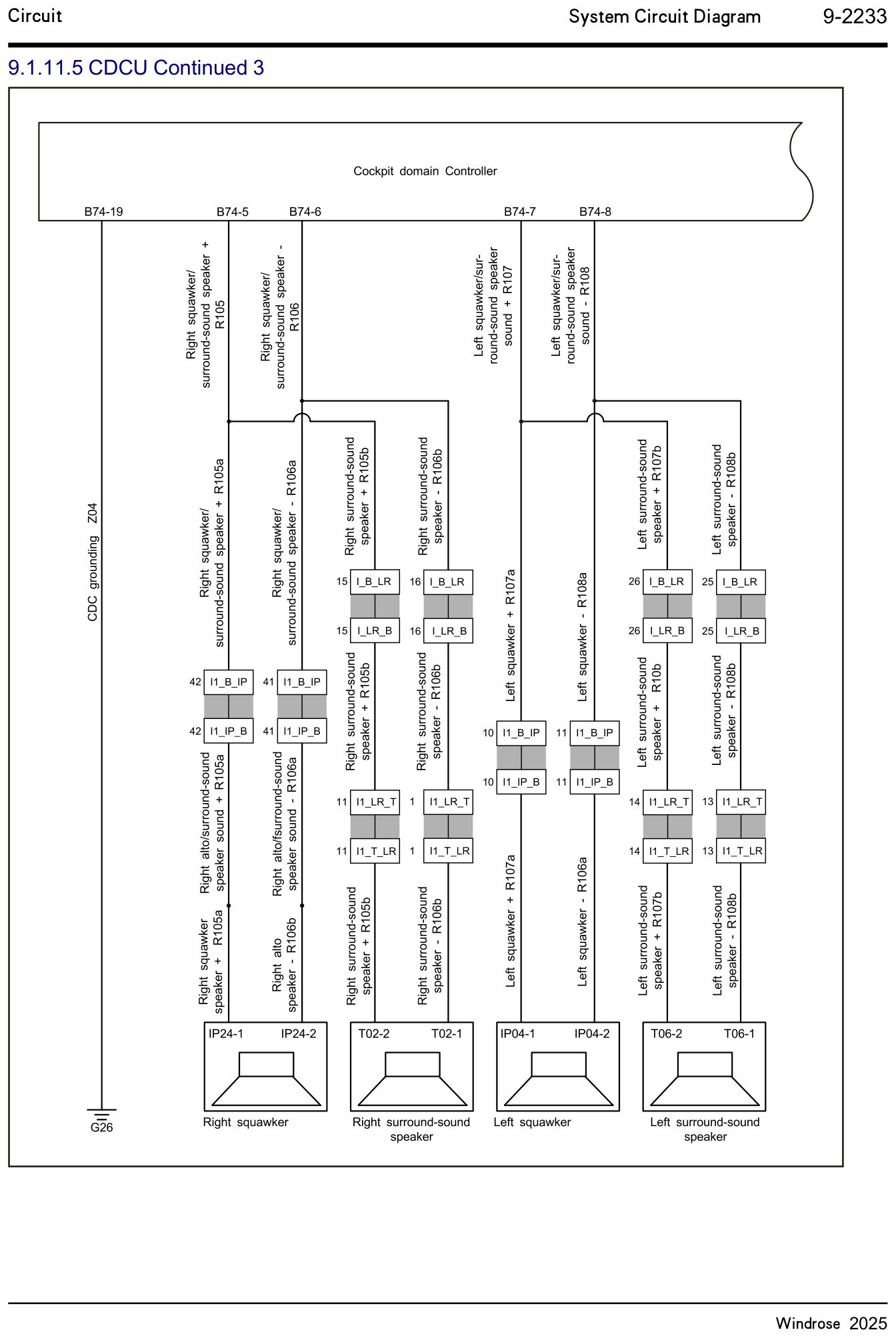 9.1.11.5 CDCU Continued 3 — circuit diagram